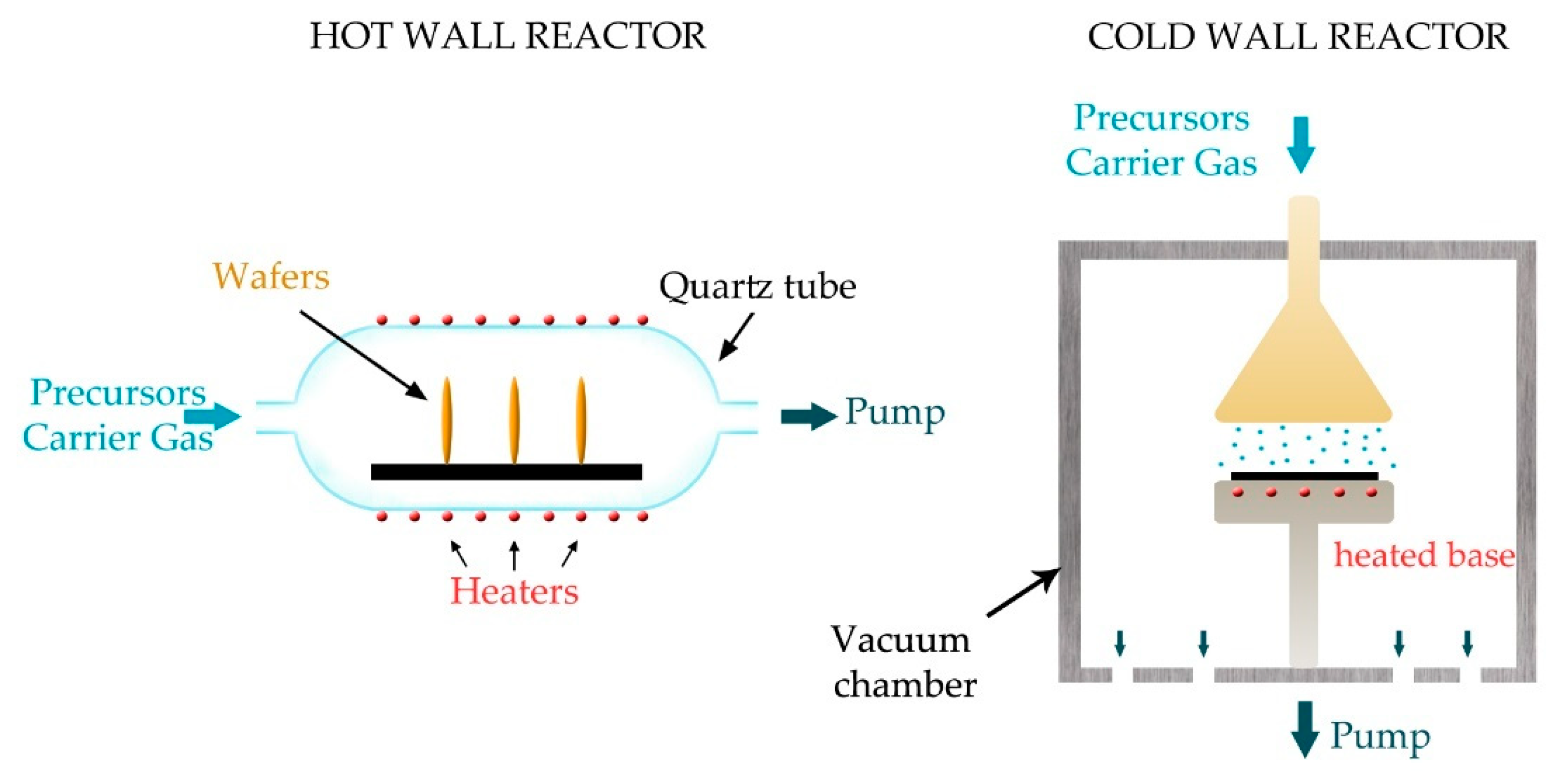 Metals 12 00605 g008