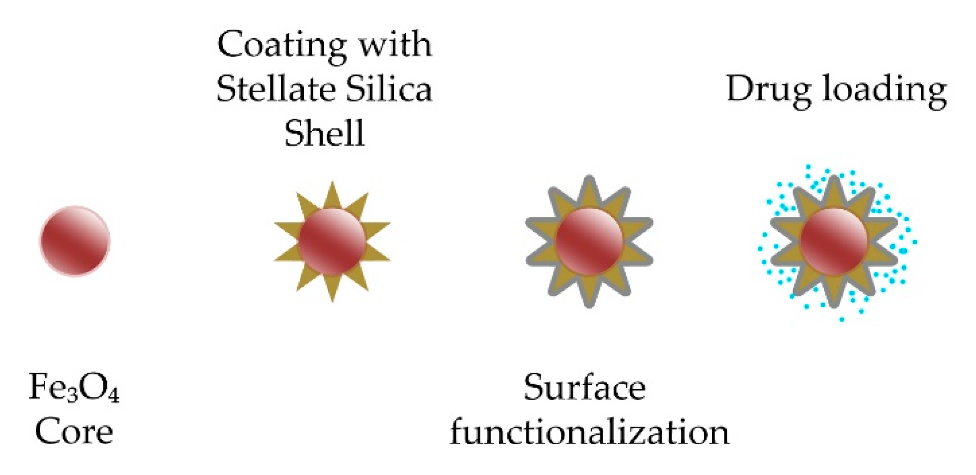 Metals 12 00605 g009