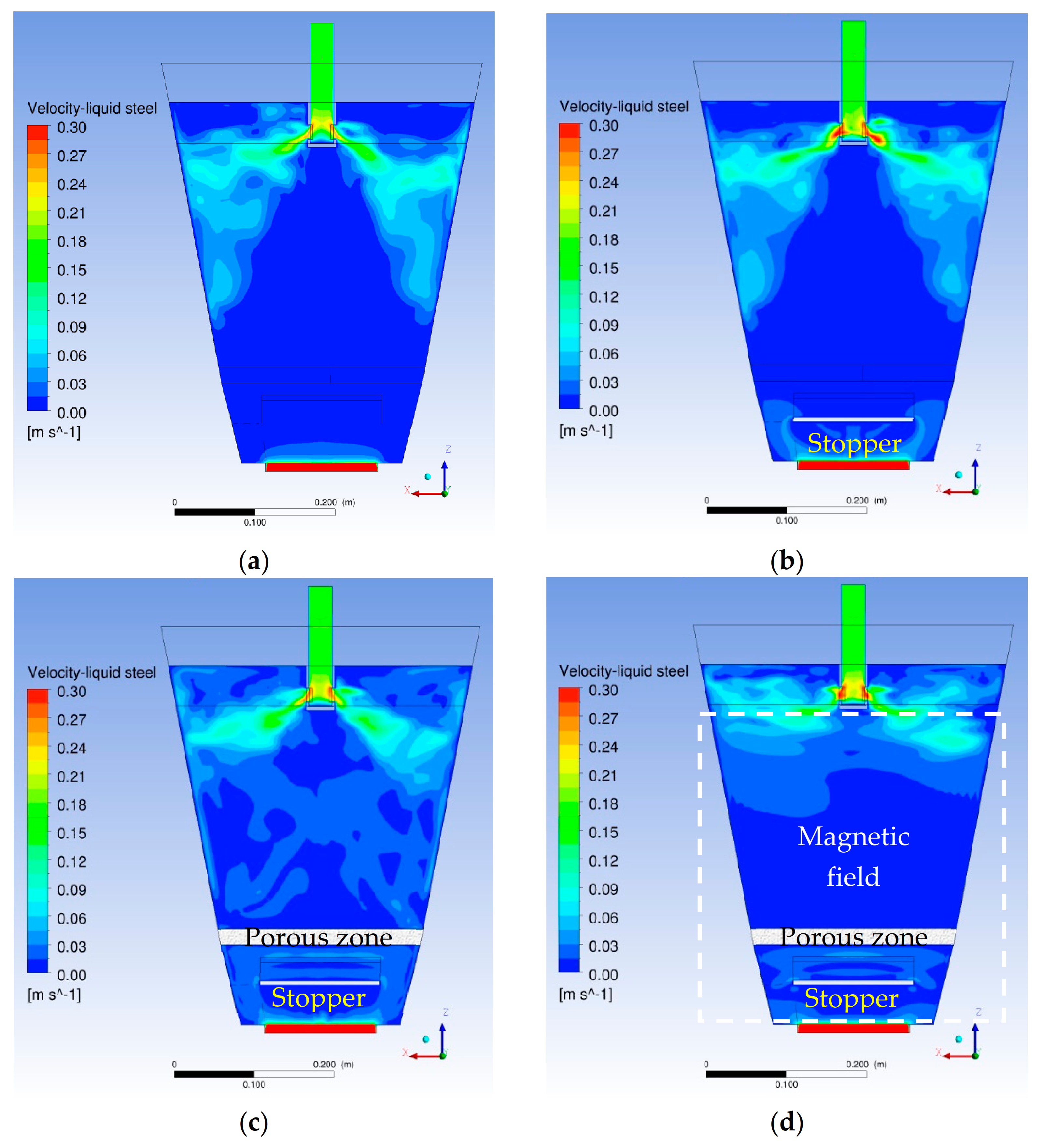 Metals 12 00606 g005