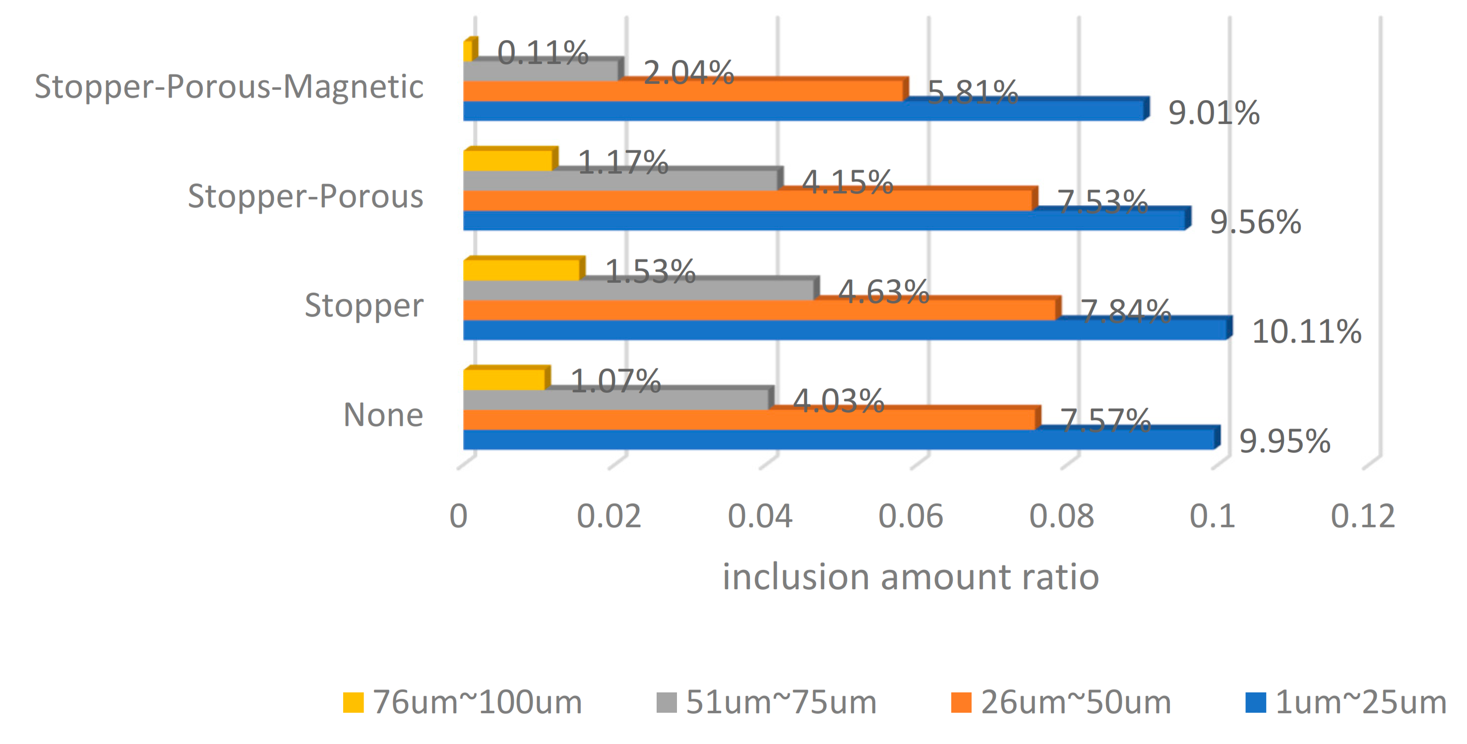 Metals 12 00606 g007