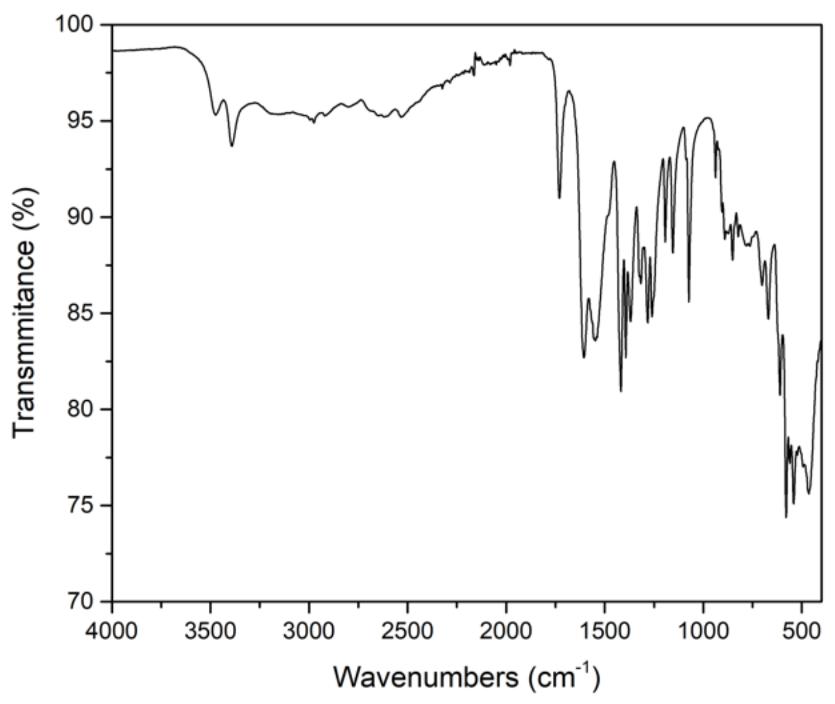 Metals 12 00607 g006