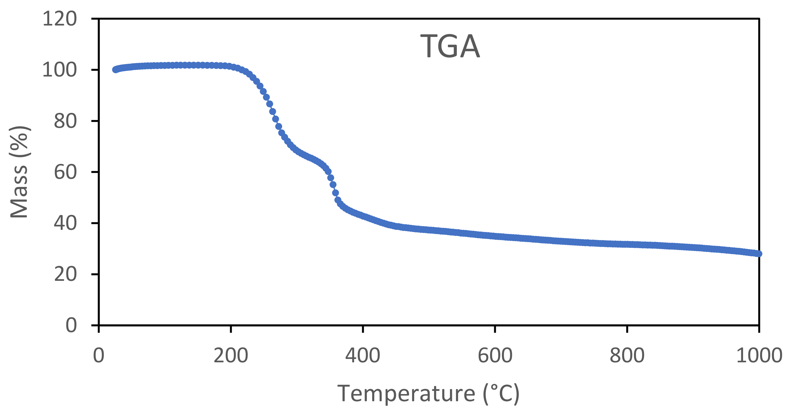 Metals 12 00607 g007
