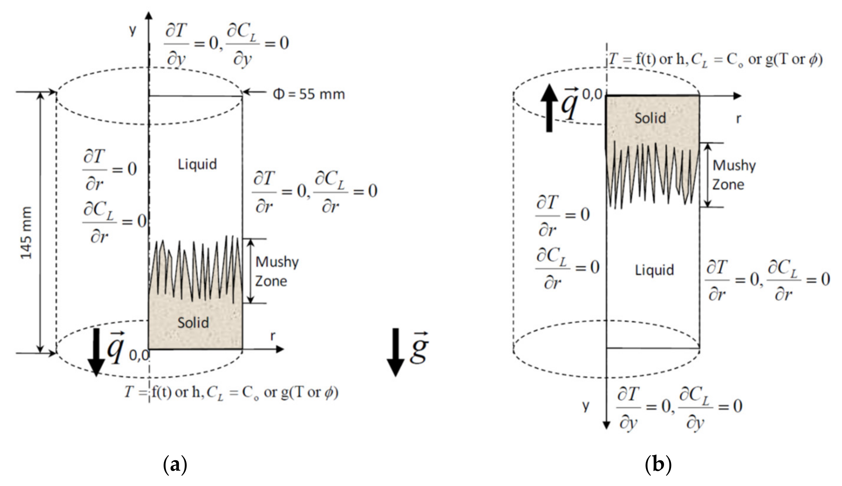 Metals 12 00608 g002