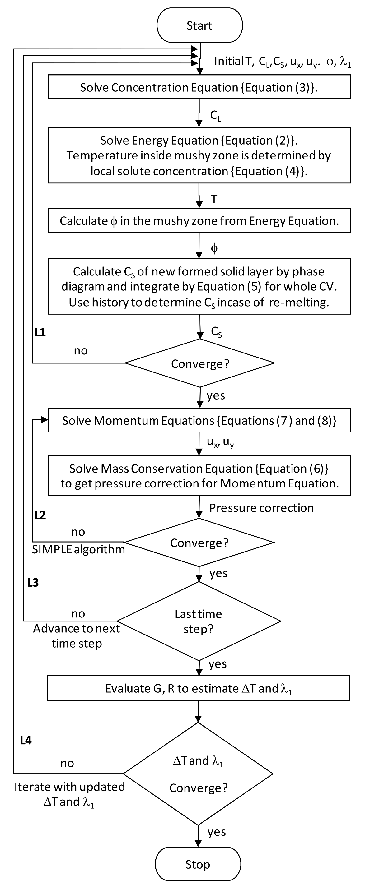 Metals 12 00608 g005