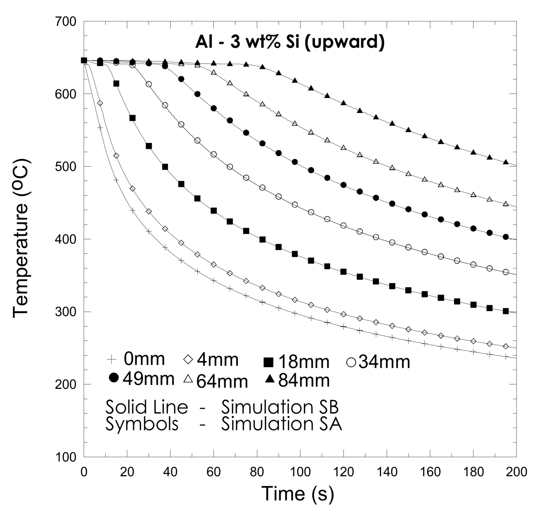 Metals 12 00608 g006