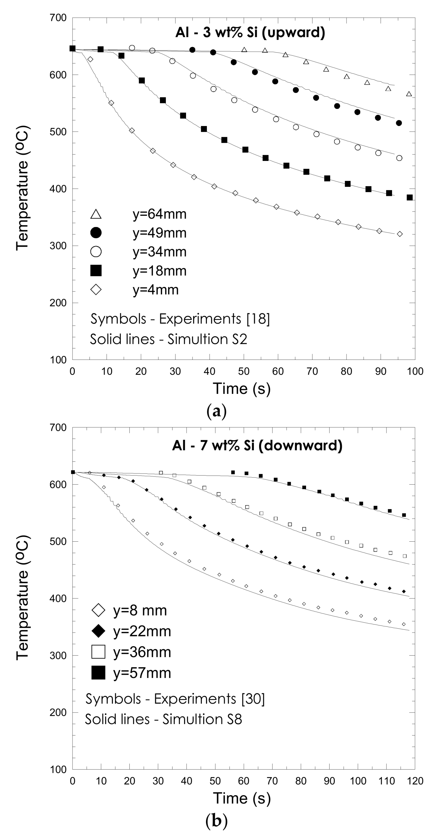 Metals 12 00608 g007
