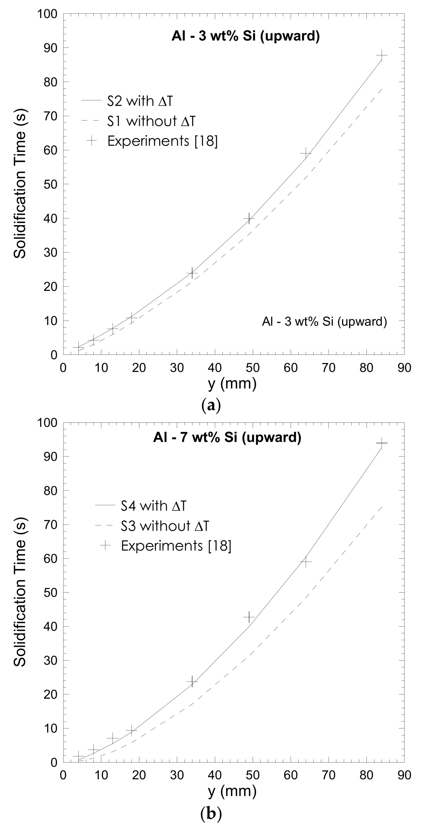 Metals 12 00608 g008