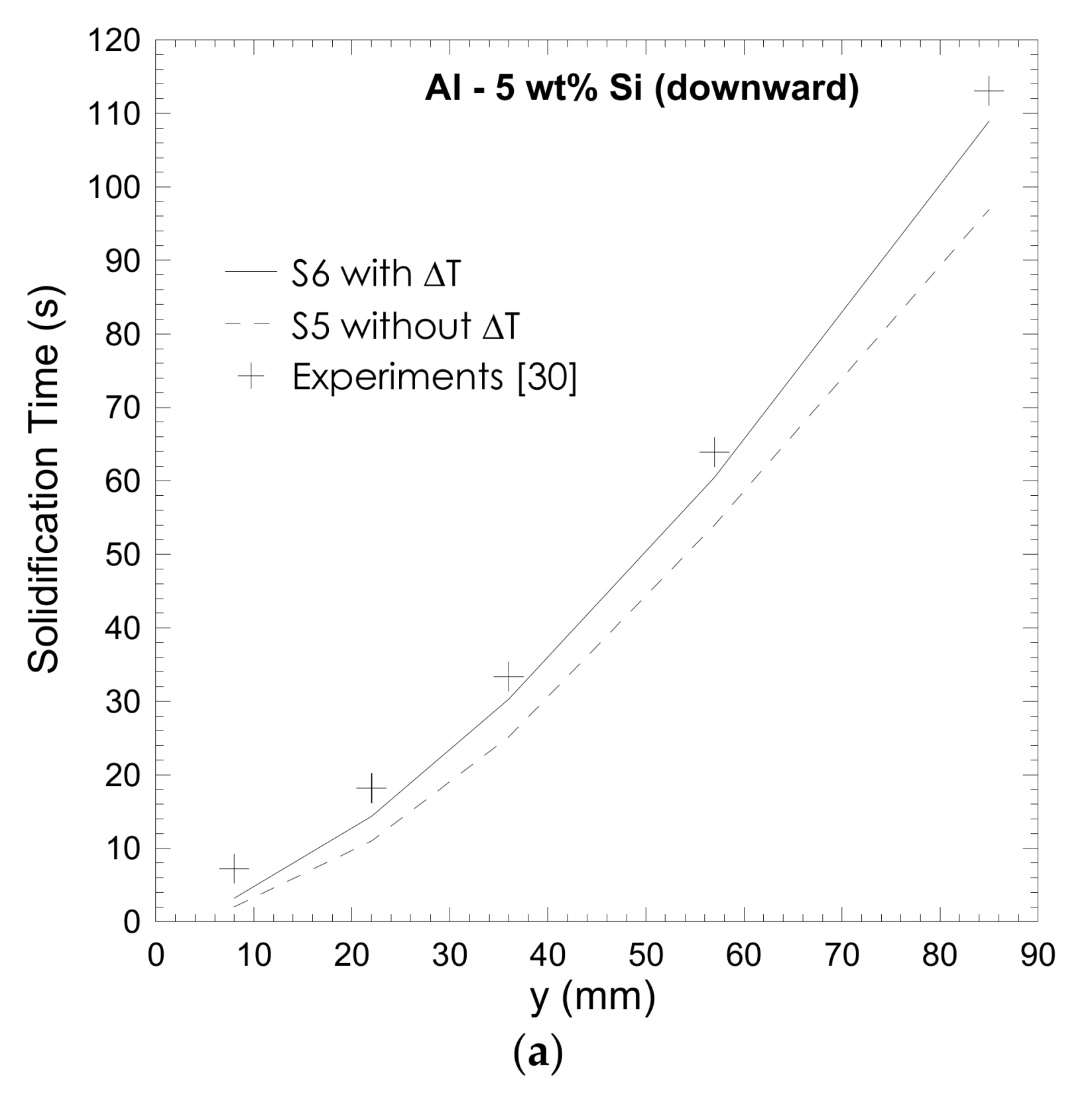 Metals 12 00608 g009a