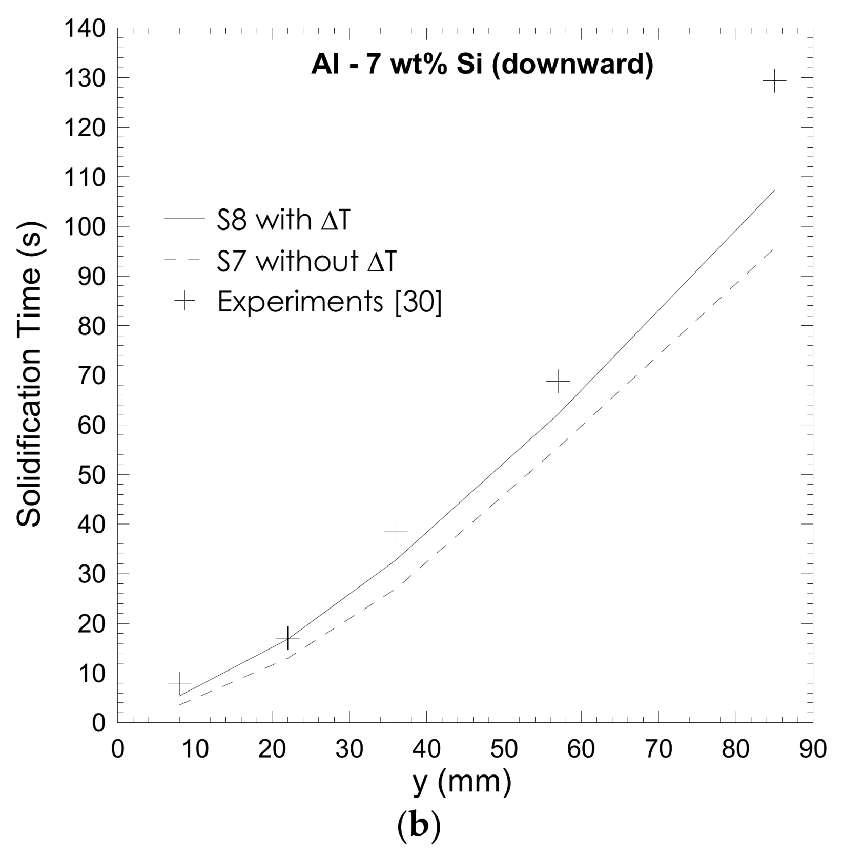Metals 12 00608 g009b