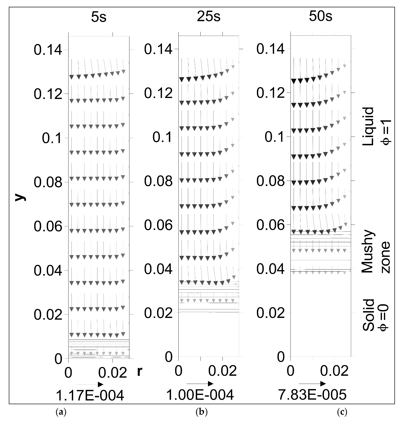 Metals 12 00608 g010a