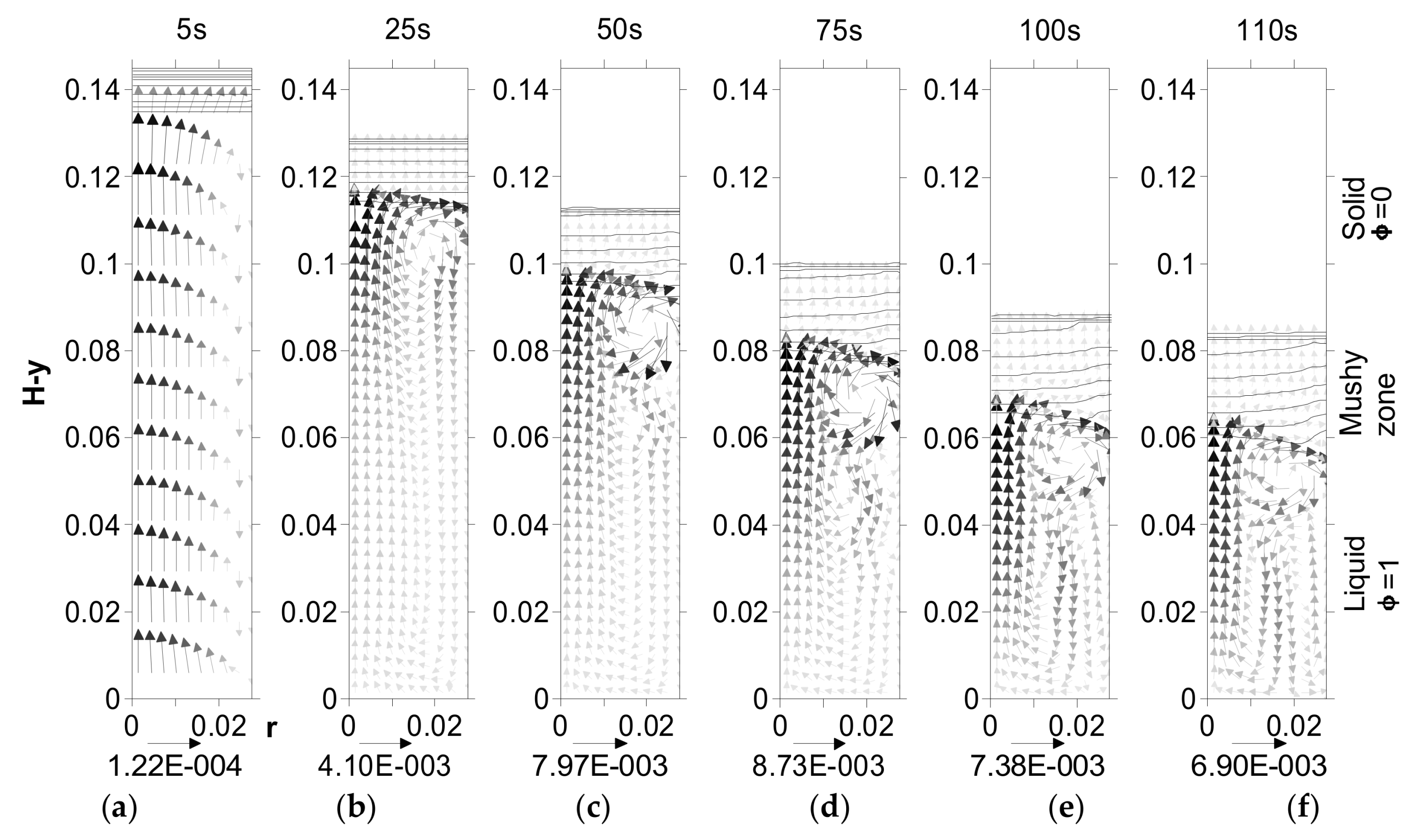 Metals 12 00608 g011