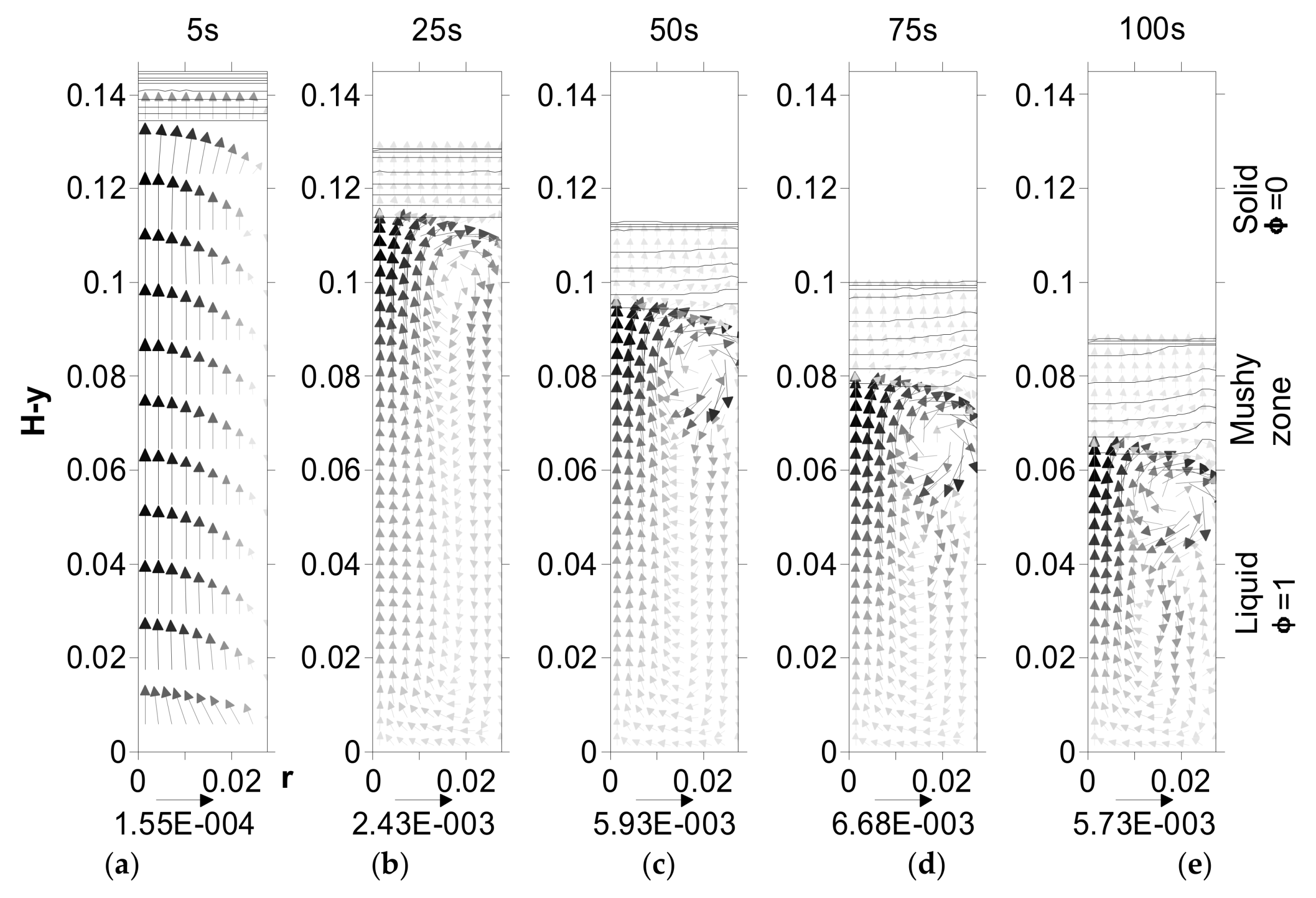 Metals 12 00608 g014