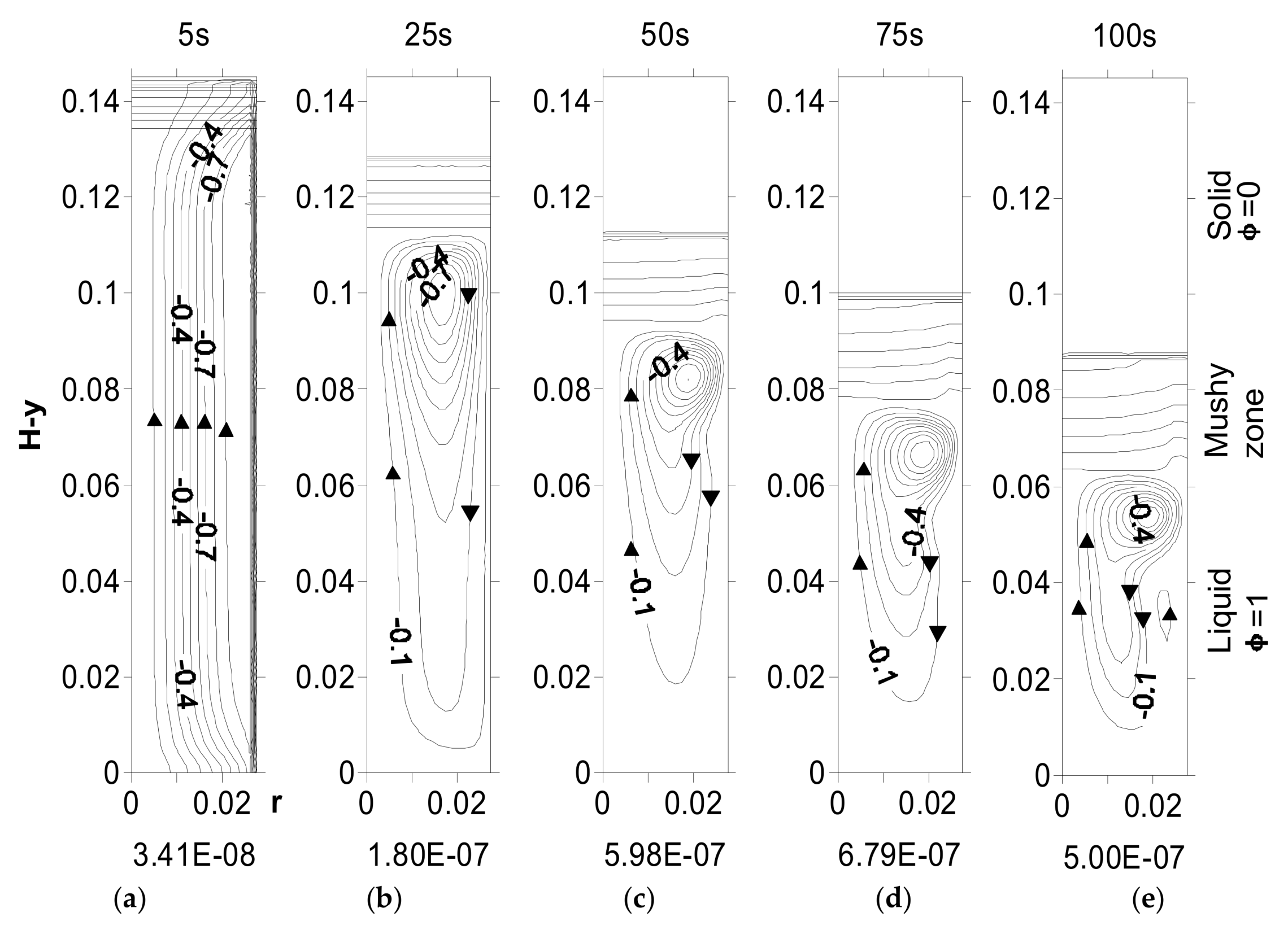 Metals 12 00608 g015
