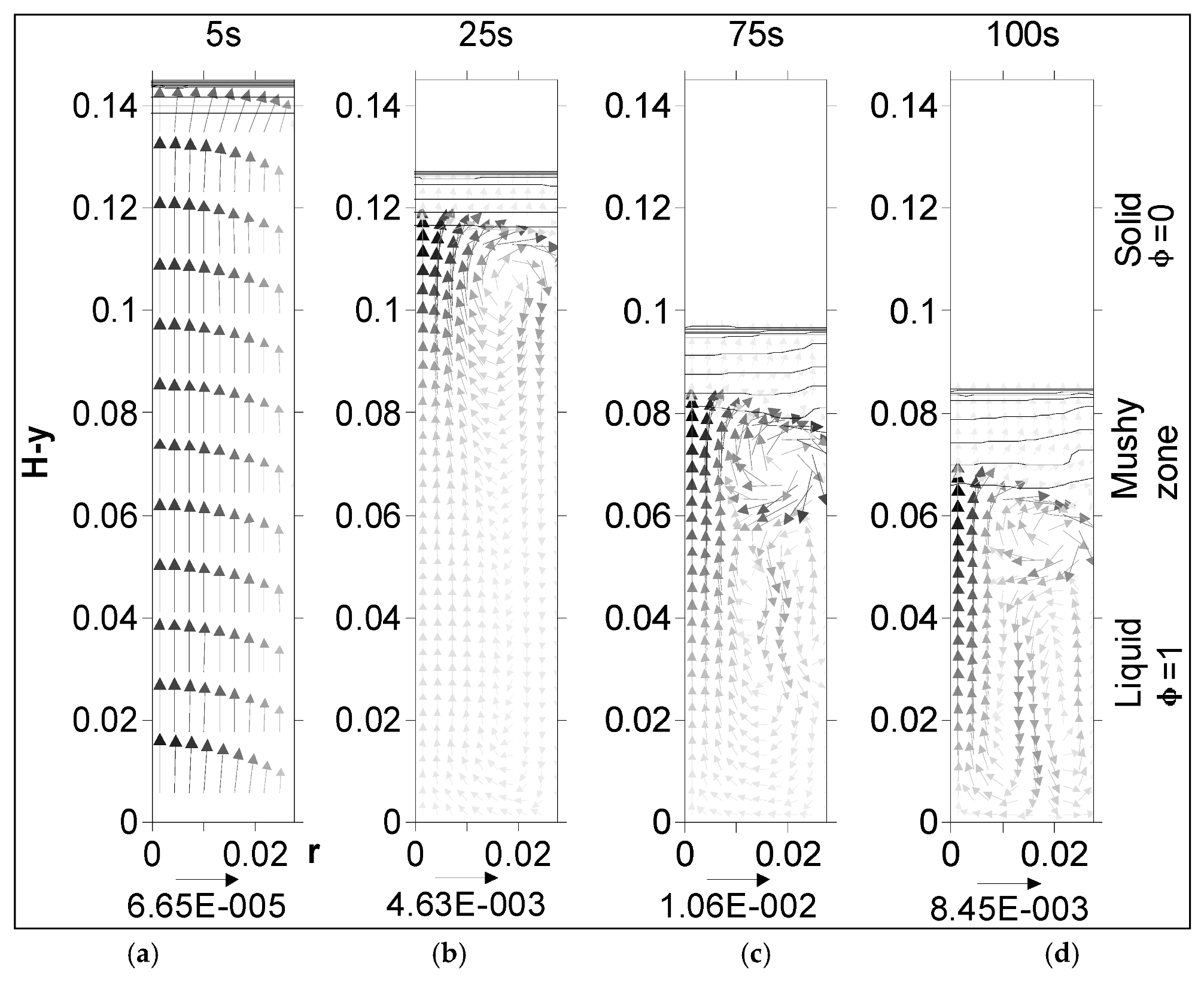 Metals 12 00608 g017a