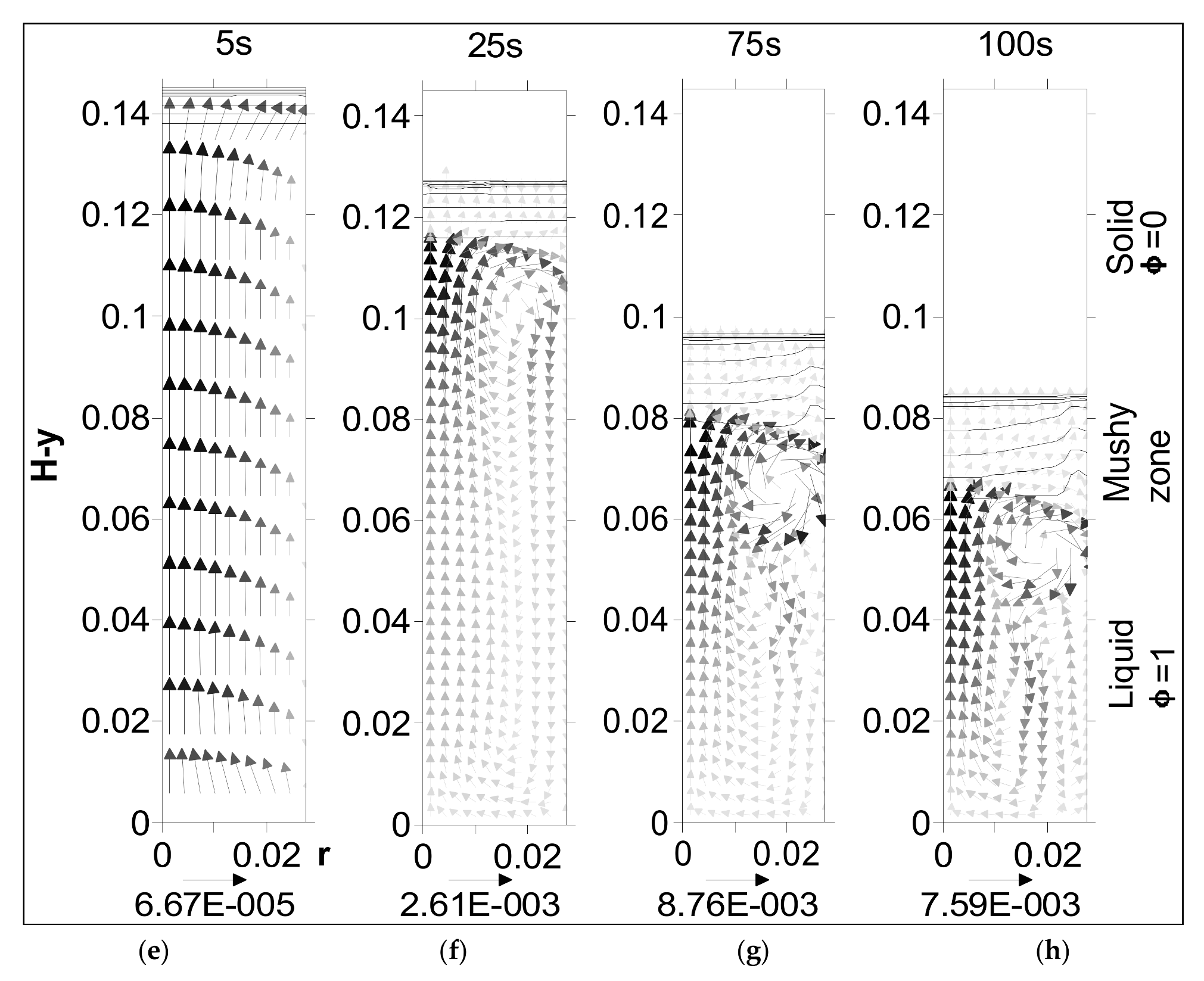 Metals 12 00608 g017b