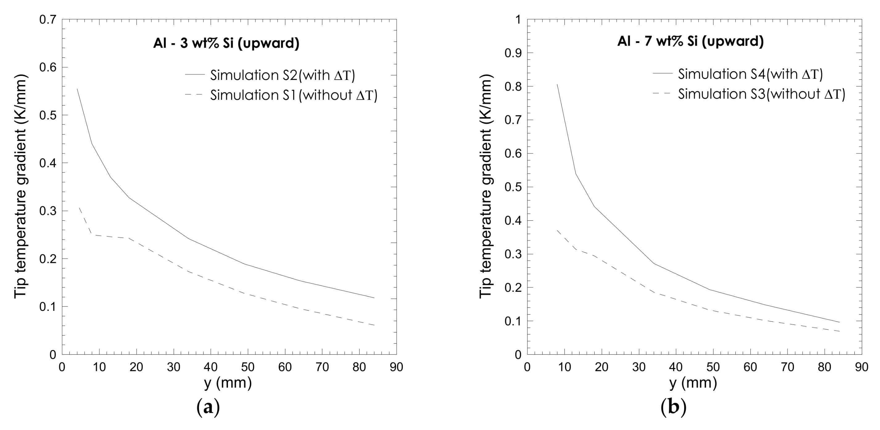 Metals 12 00608 g018a