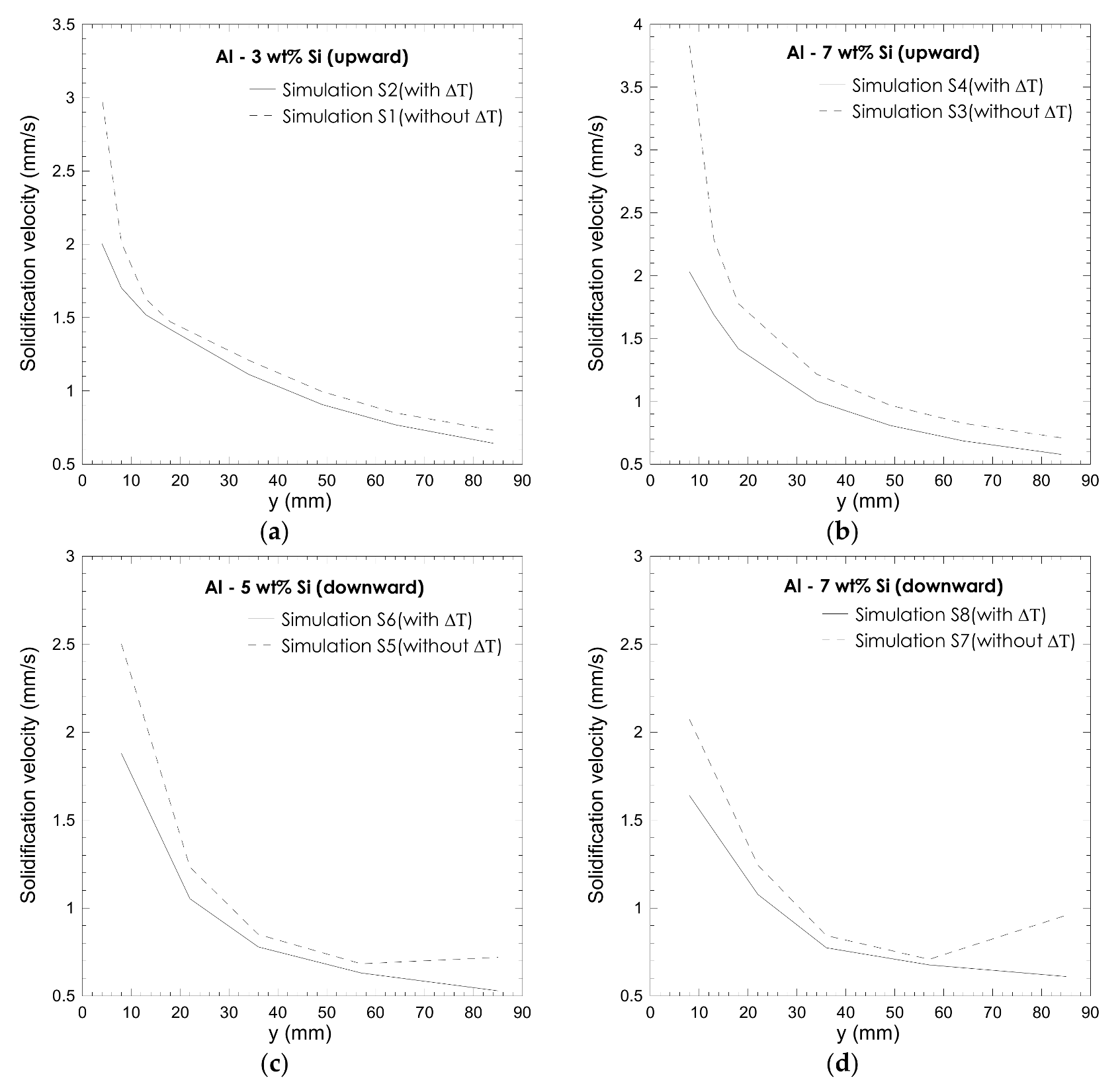 Metals 12 00608 g019