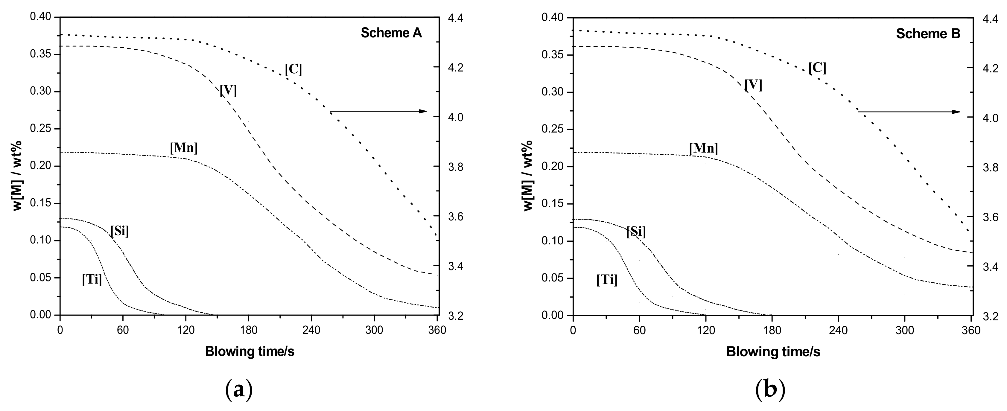 Metals 12 00612 g003
