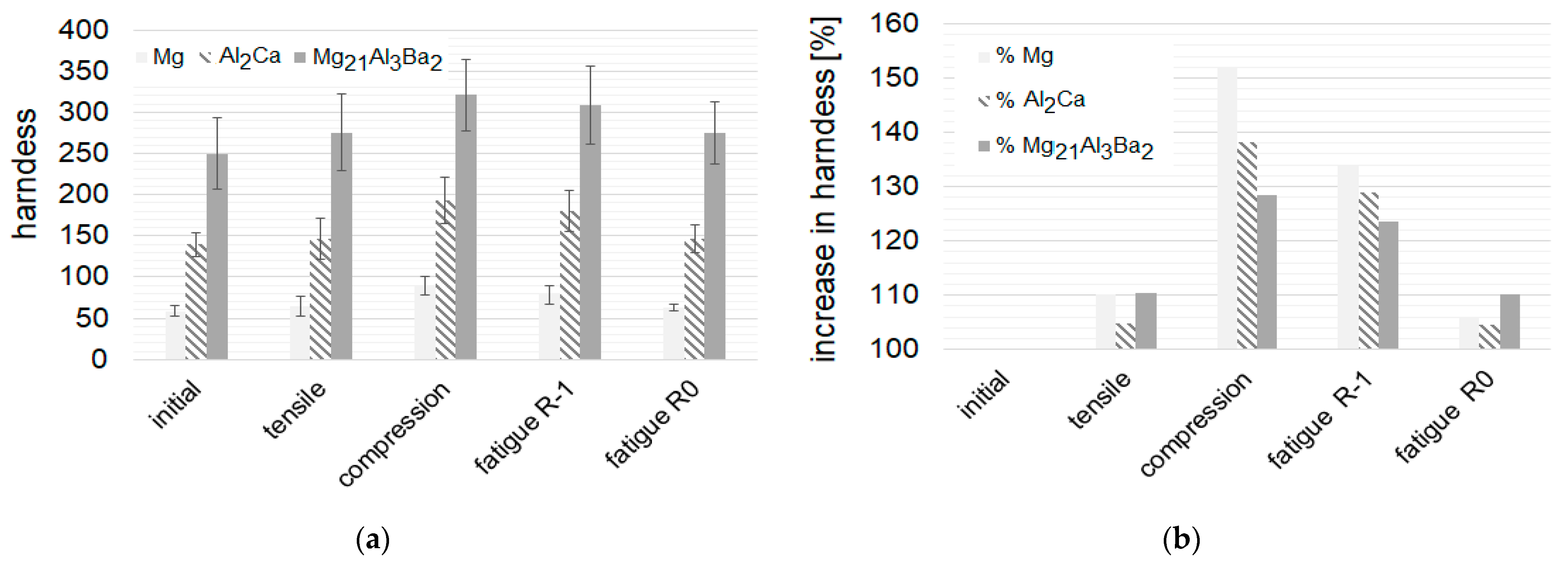 Metals 12 00613 g011