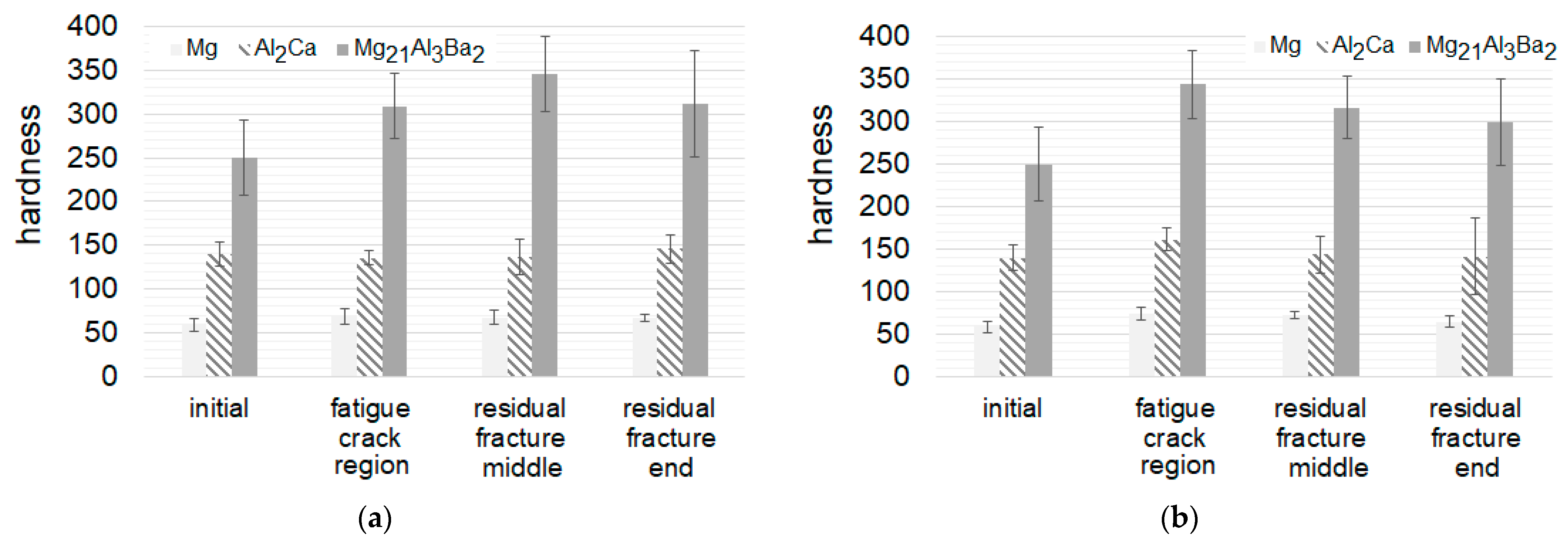 Metals 12 00613 g013