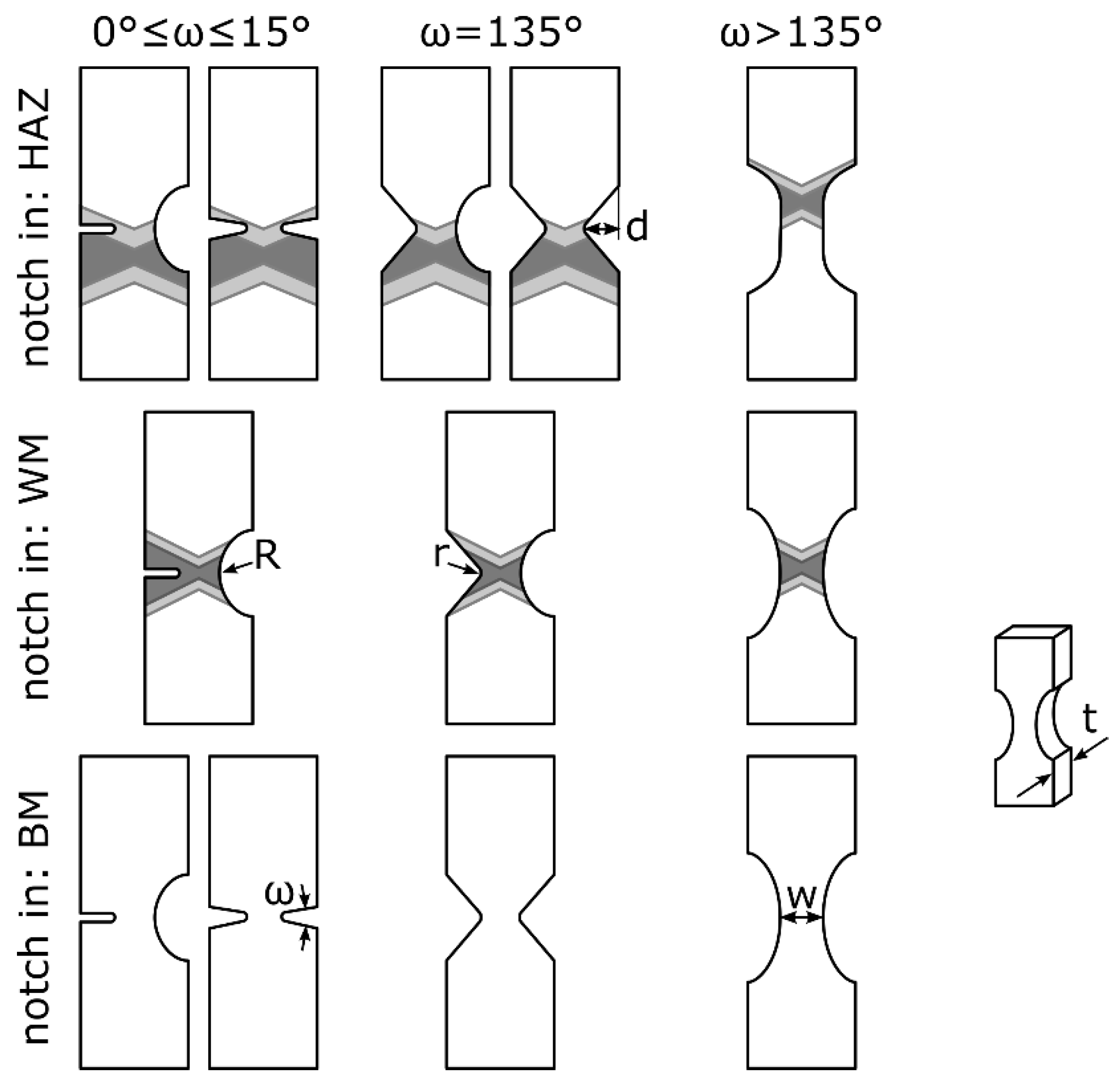 Metals 12 00615 g001