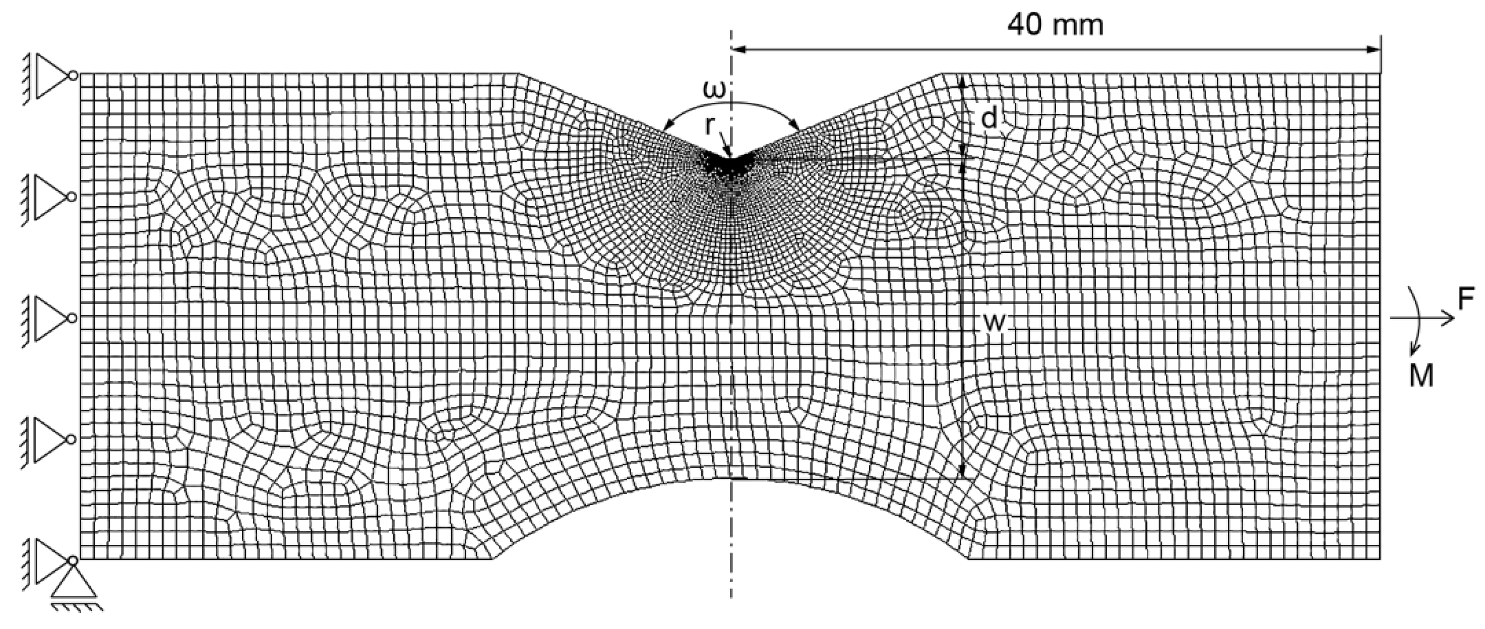 Metals 12 00615 g008