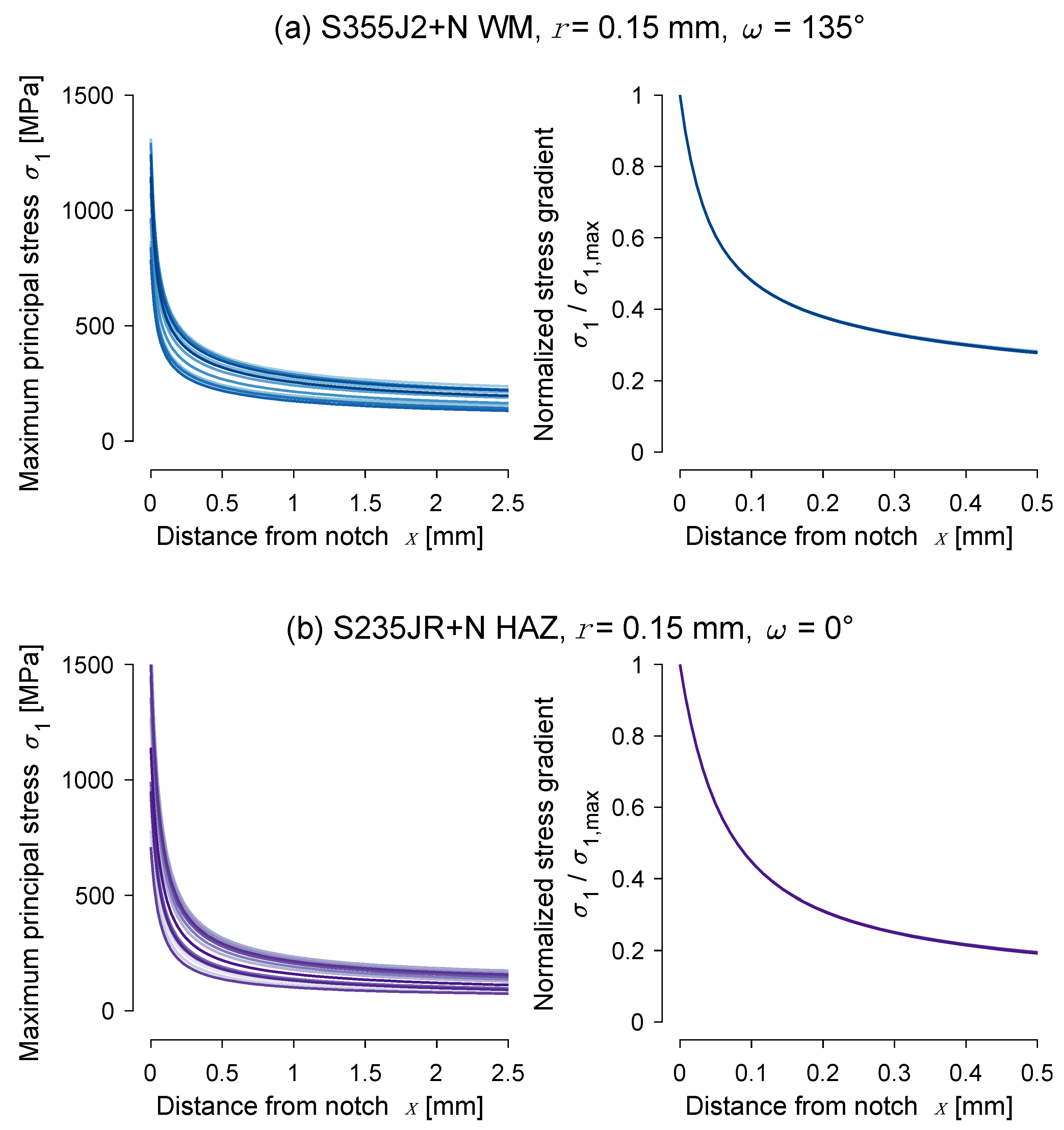 Metals 12 00615 g009