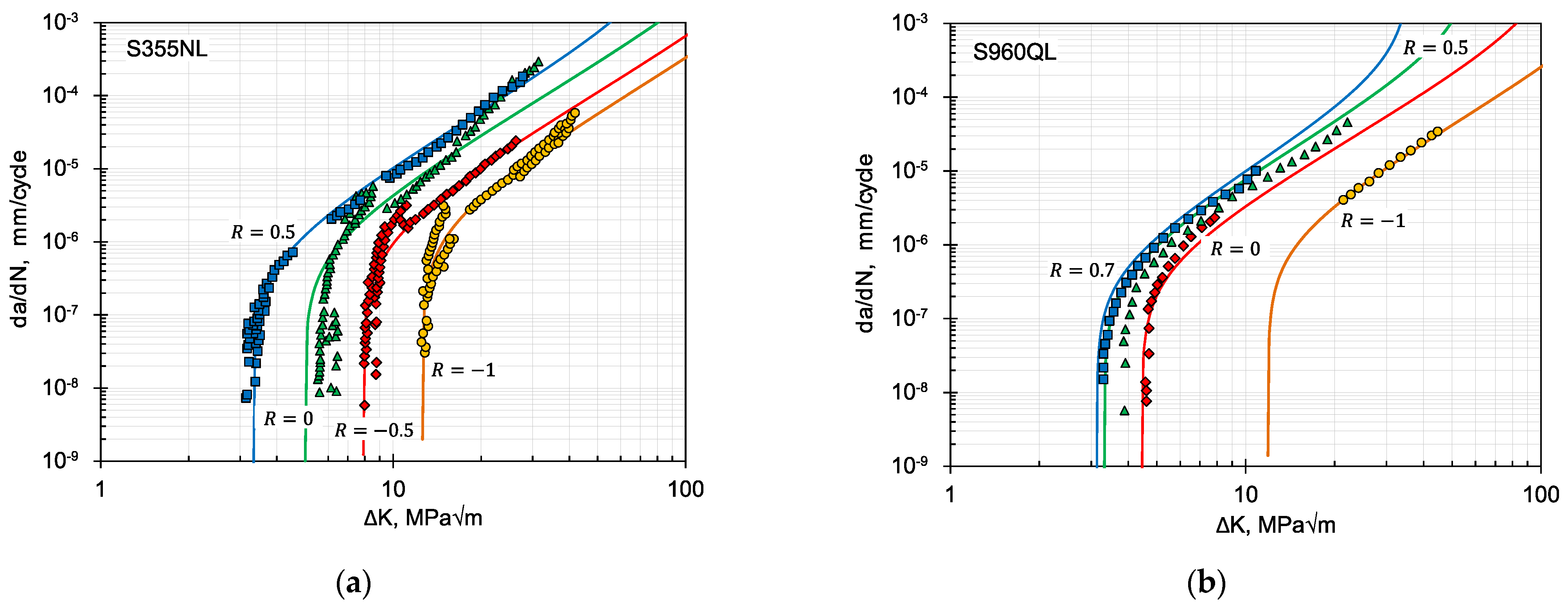 Metals 12 00615 g010