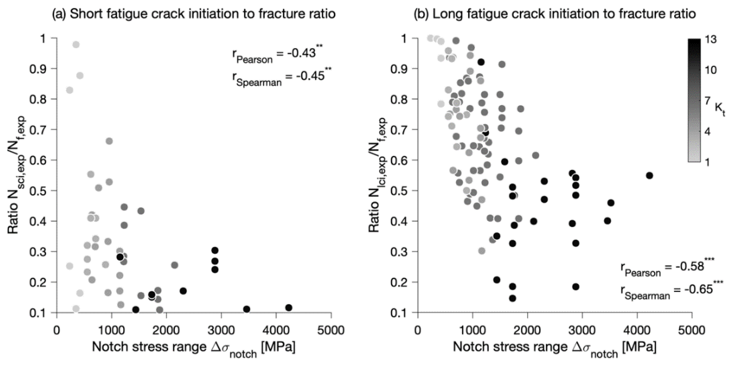 Metals 12 00615 g011
