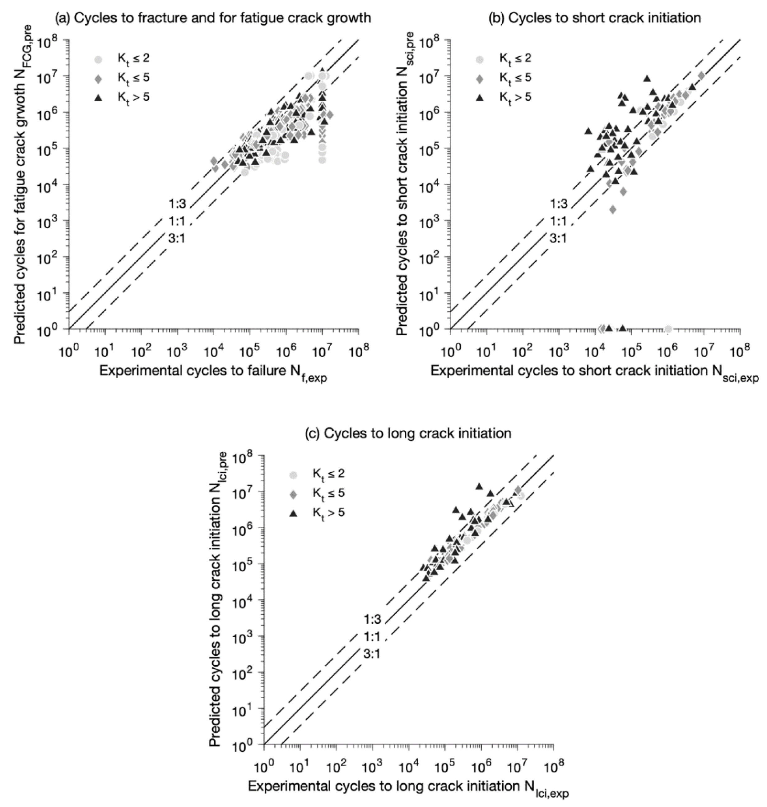 Metals 12 00615 g012