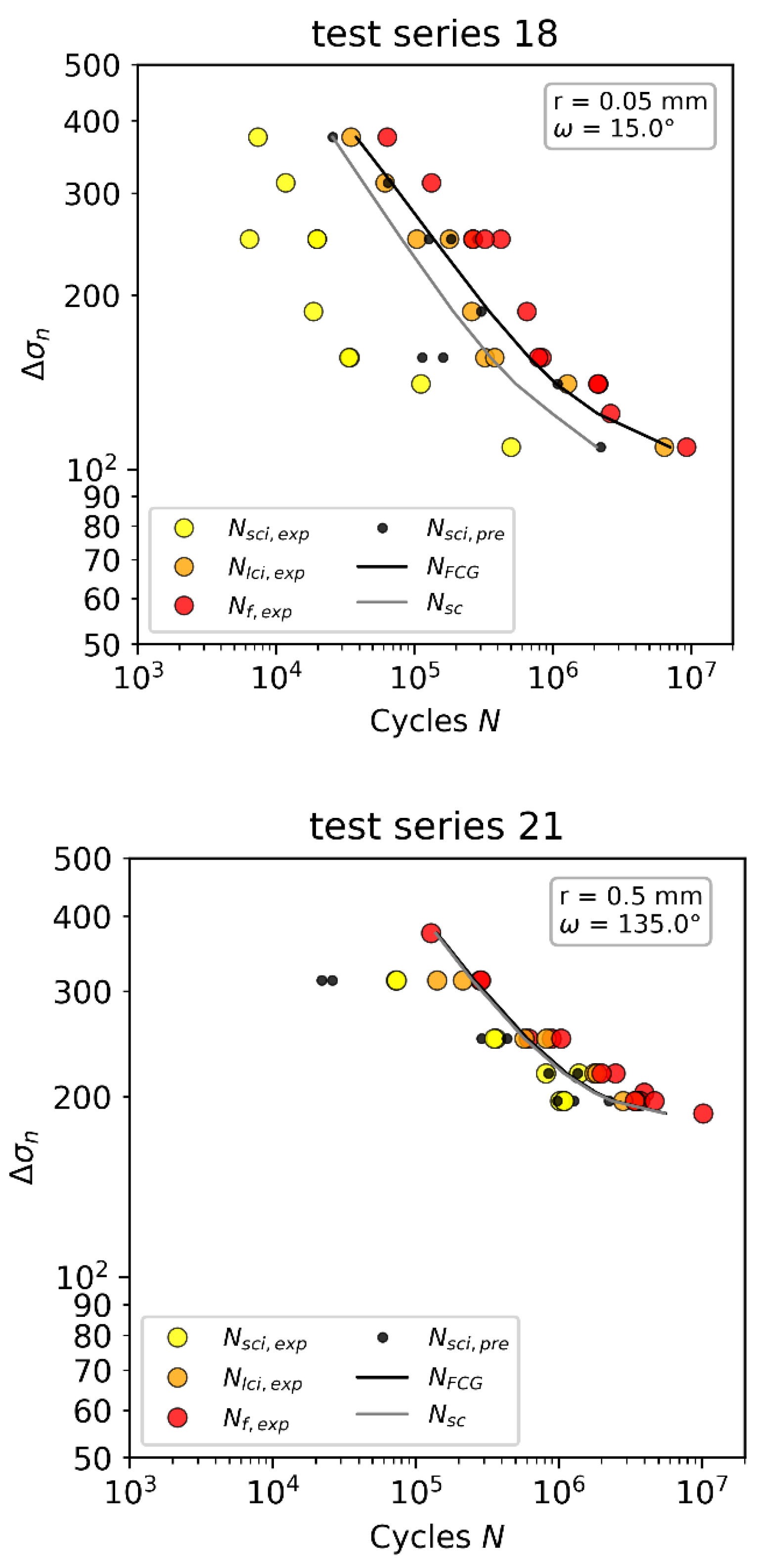 Metals 12 00615 g013