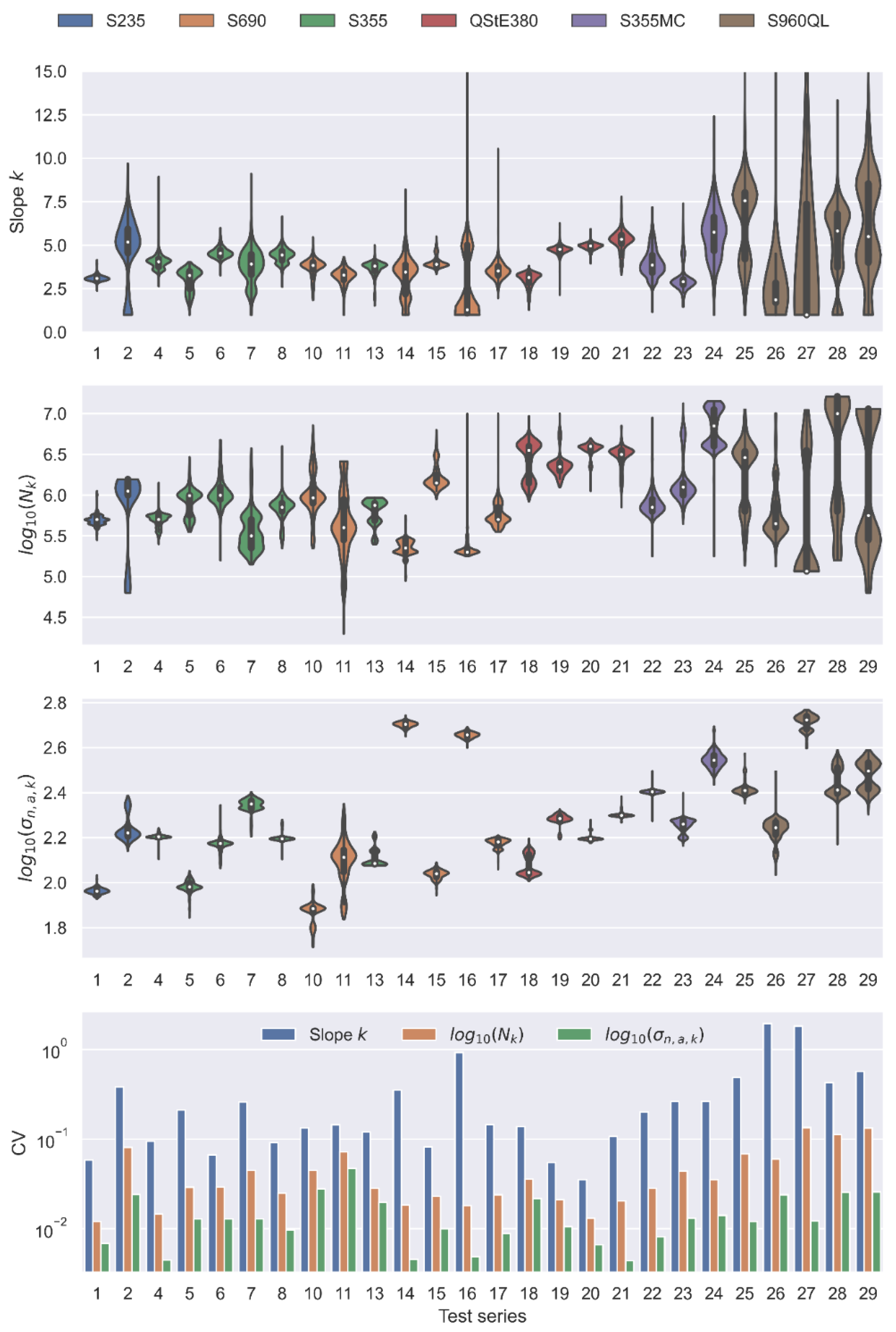 Metals 12 00615 g014