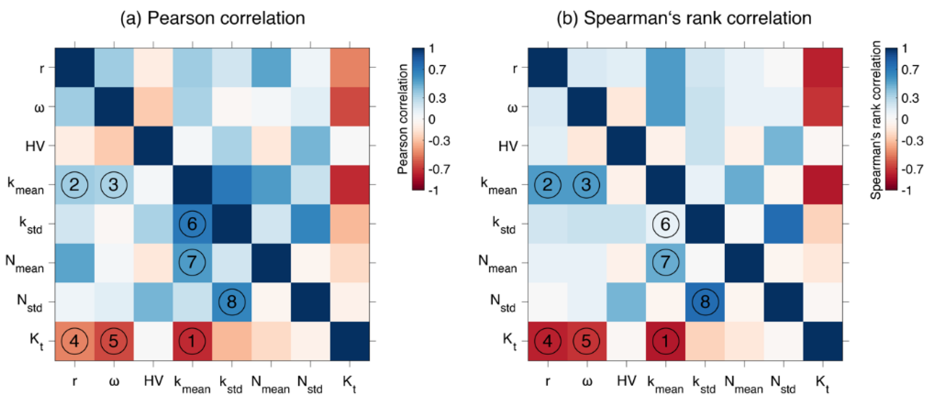 Metals 12 00615 g015