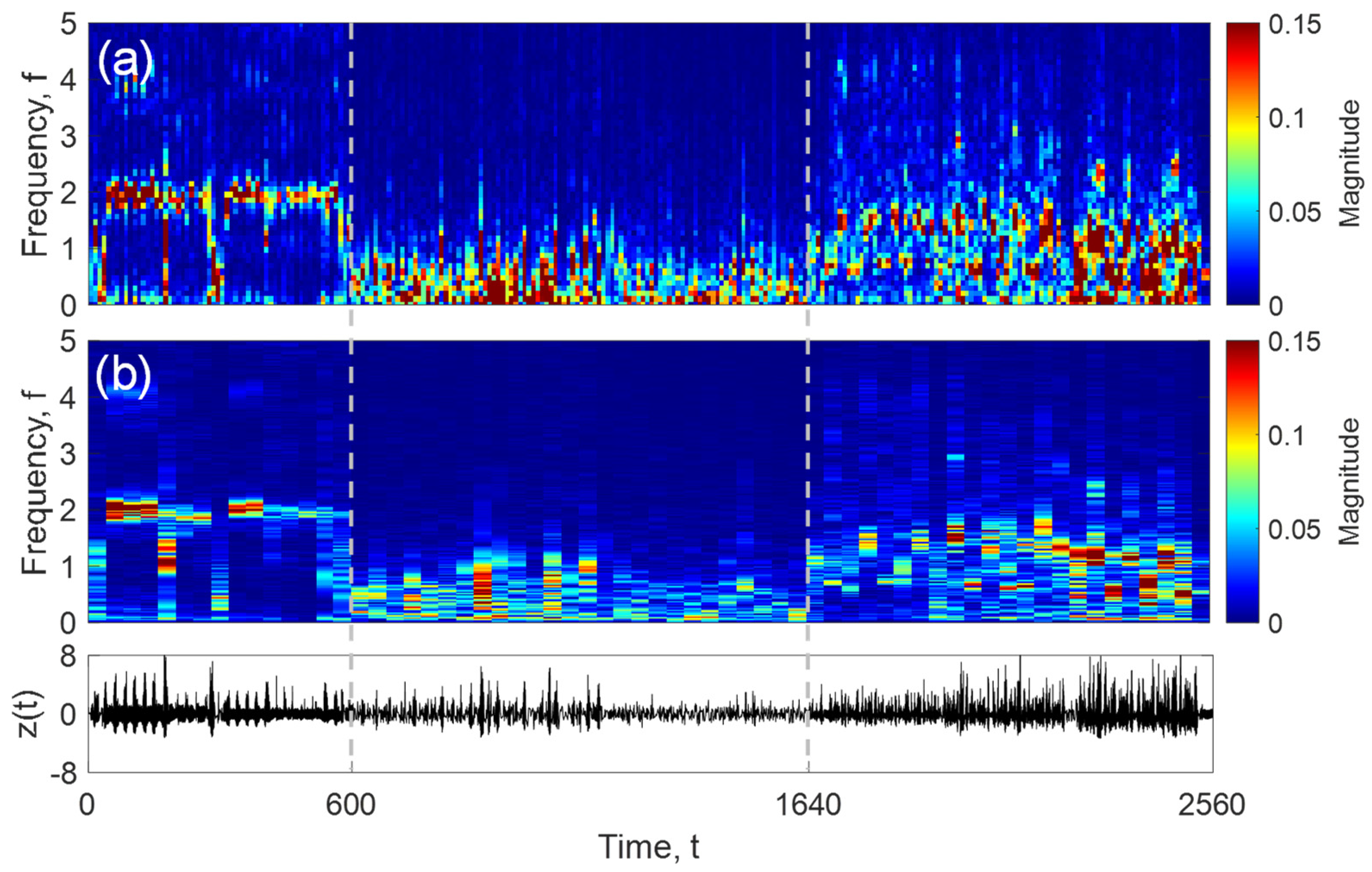 Metals 12 00616 g009