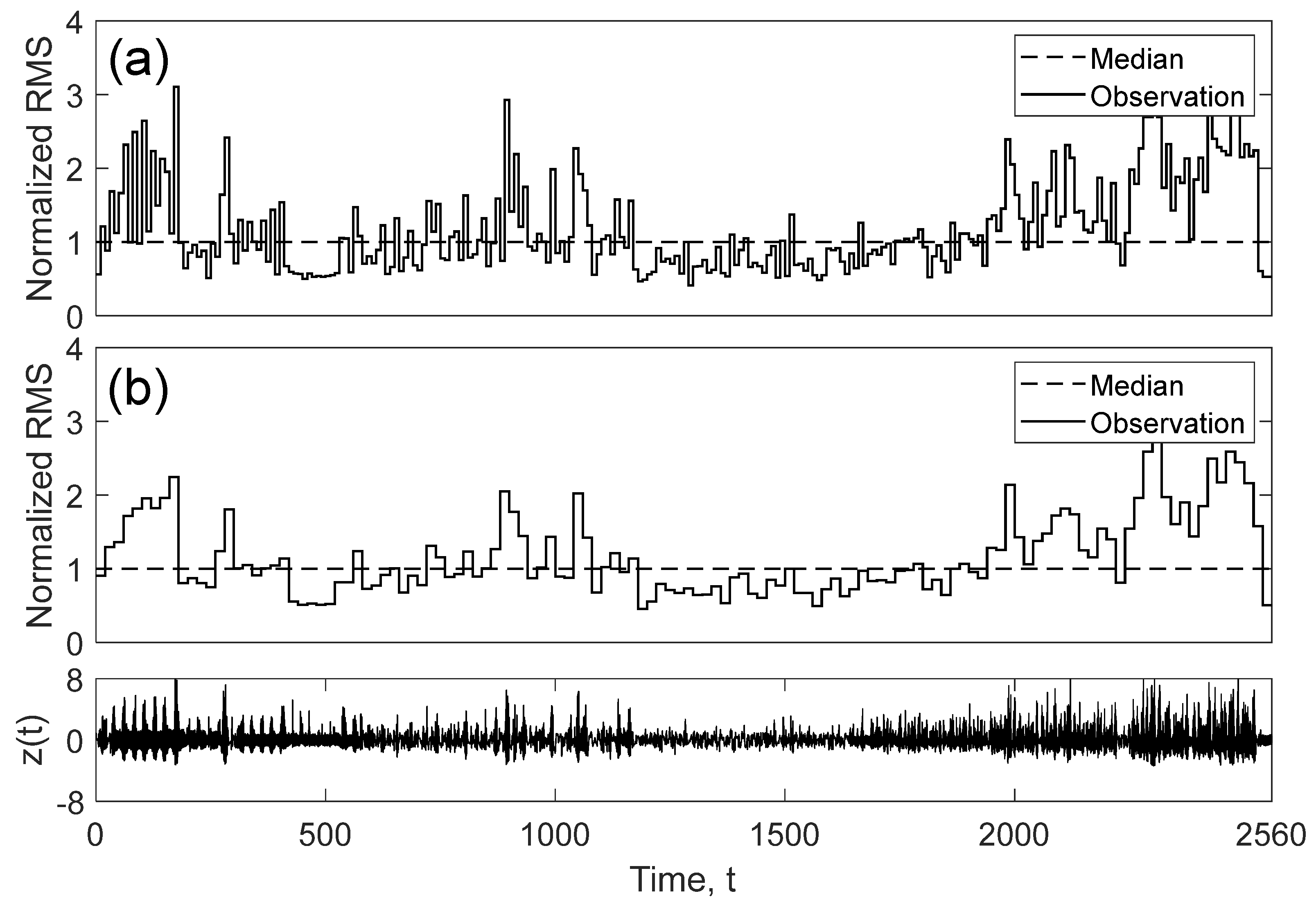 Metals 12 00616 g010