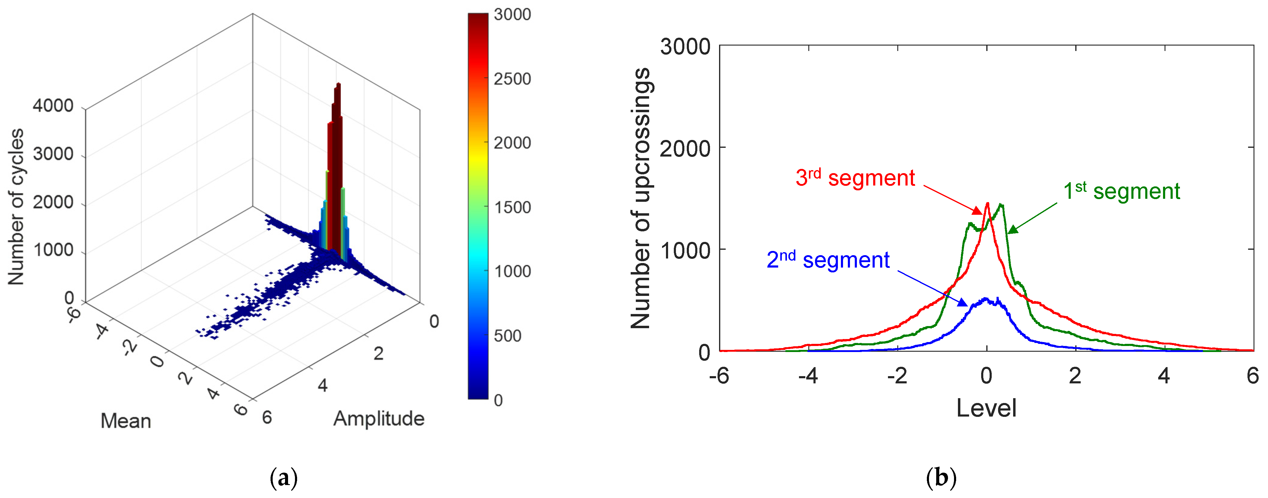 Metals 12 00616 g012