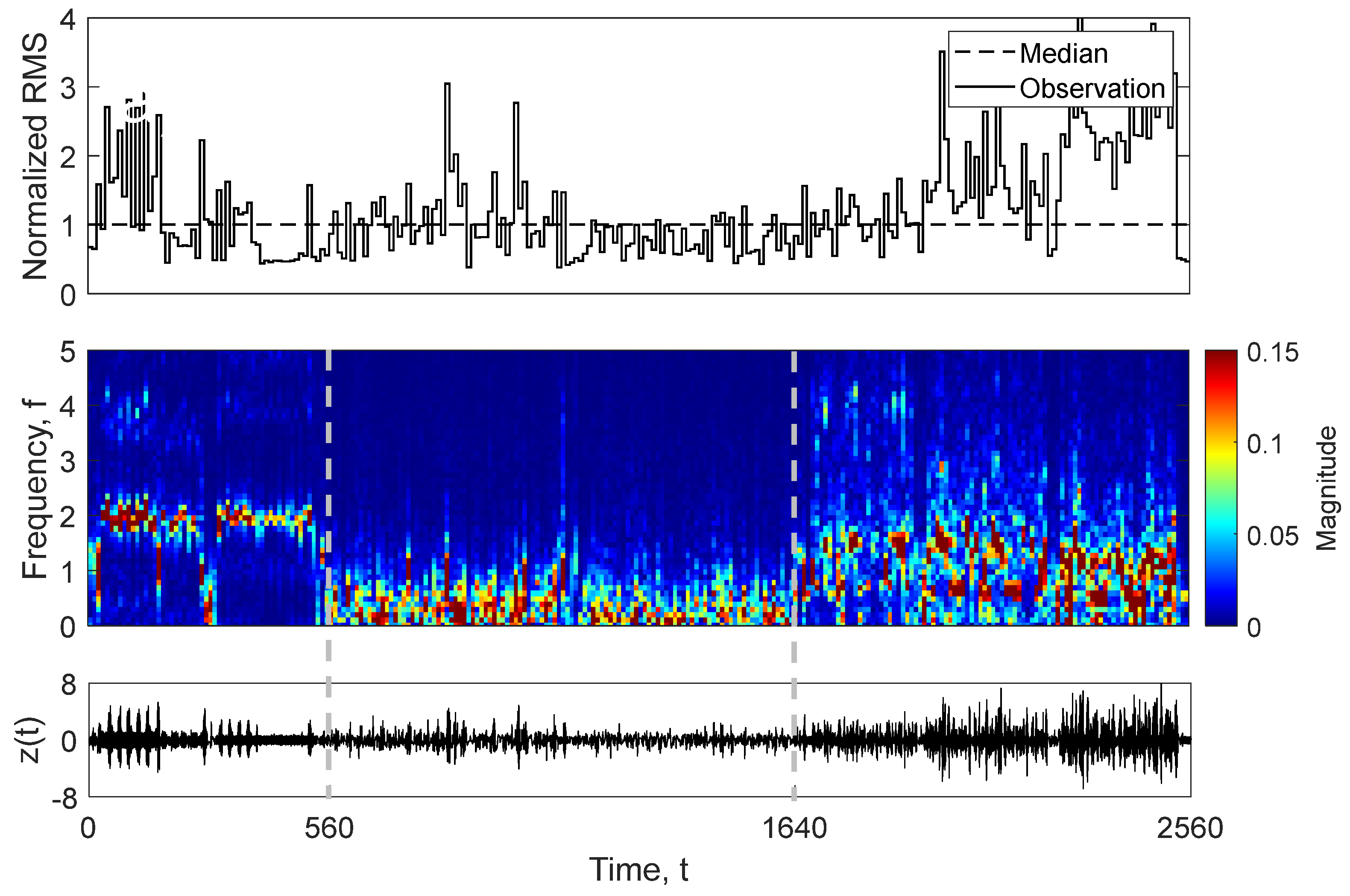 Metals 12 00616 g013