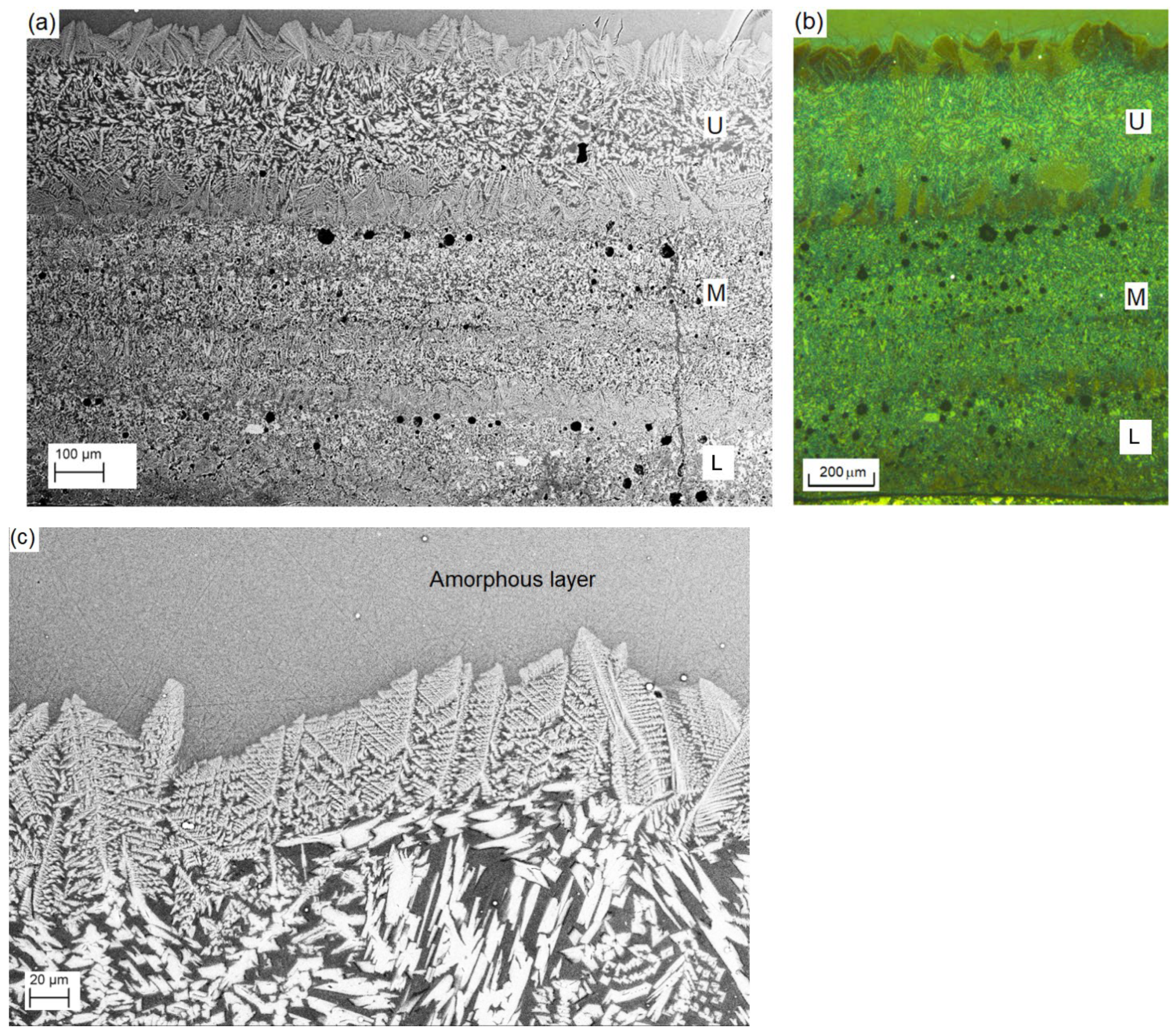Metals 12 00617 g004