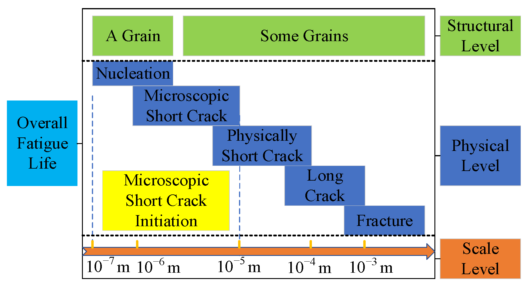 Metals 12 00618 g001