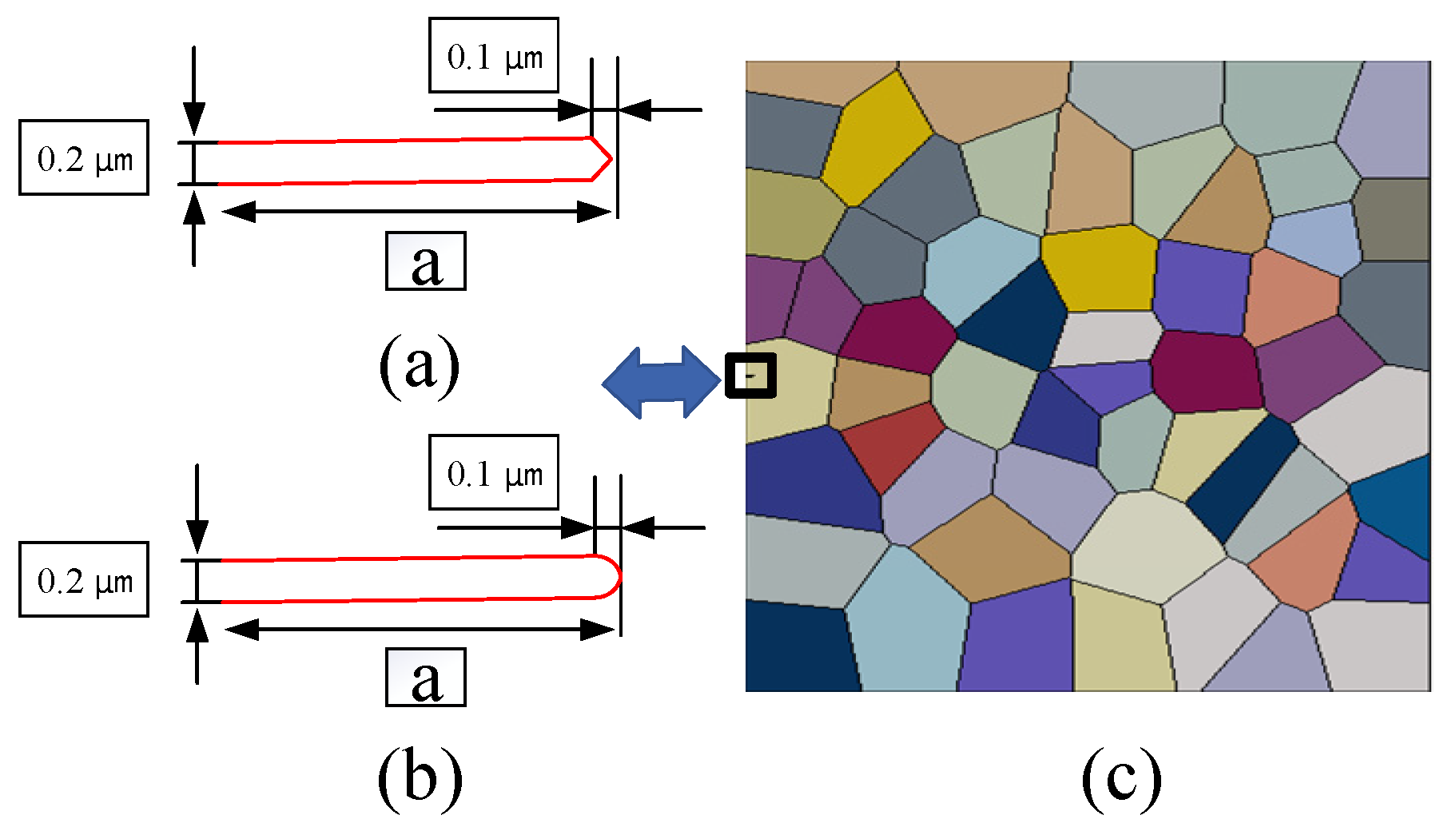 Metals 12 00618 g004
