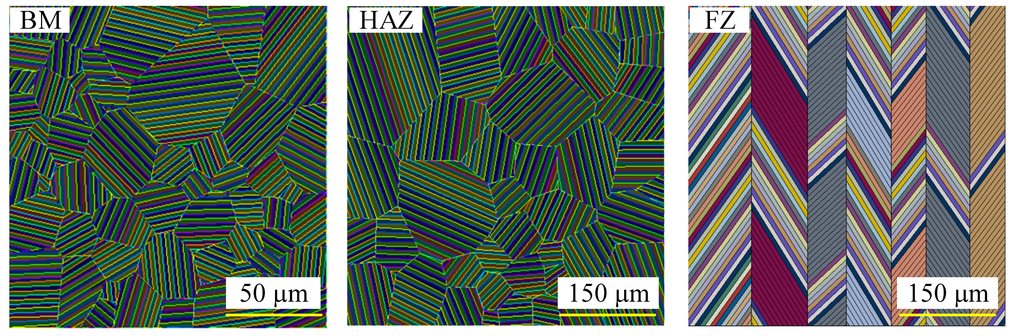 Metals 12 00618 g006