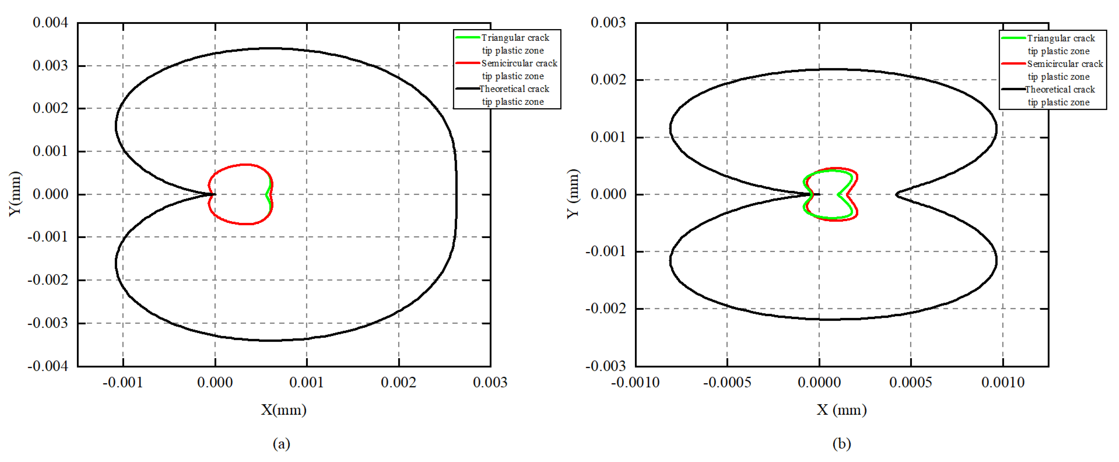 Metals 12 00618 g007