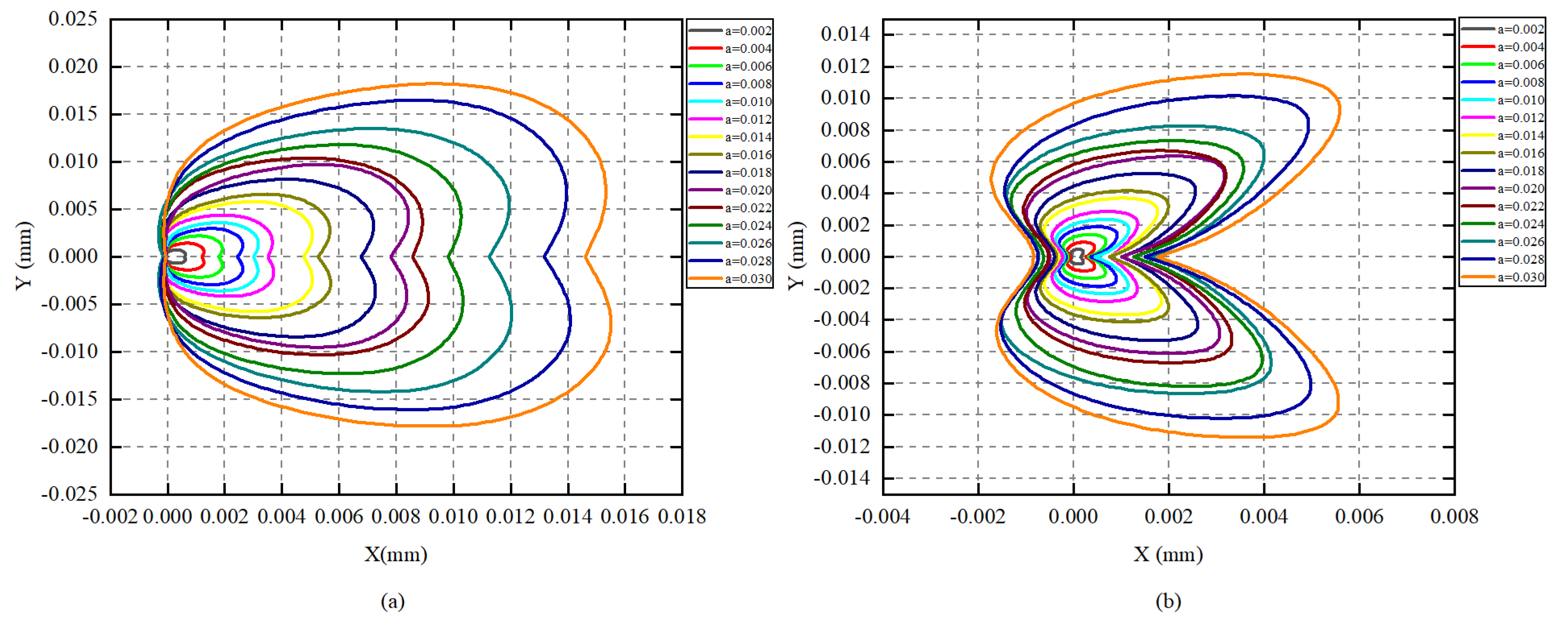 Metals 12 00618 g008