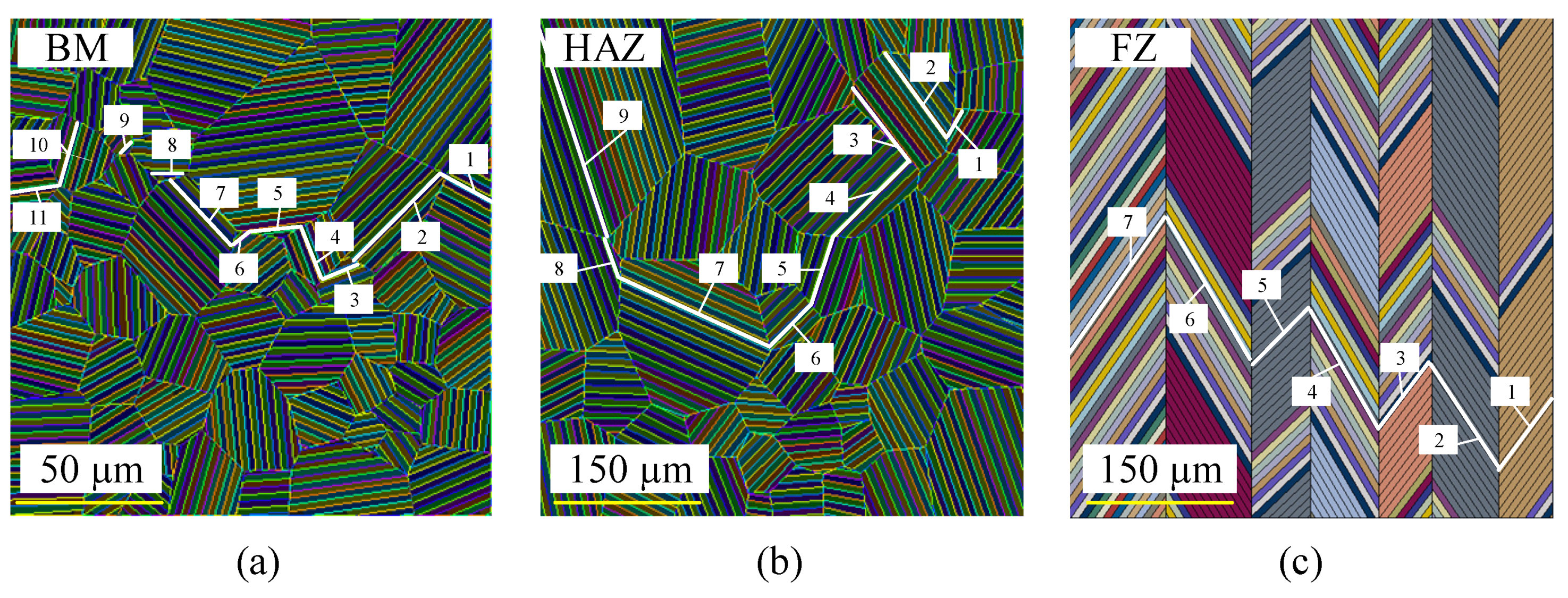 Metals 12 00618 g012