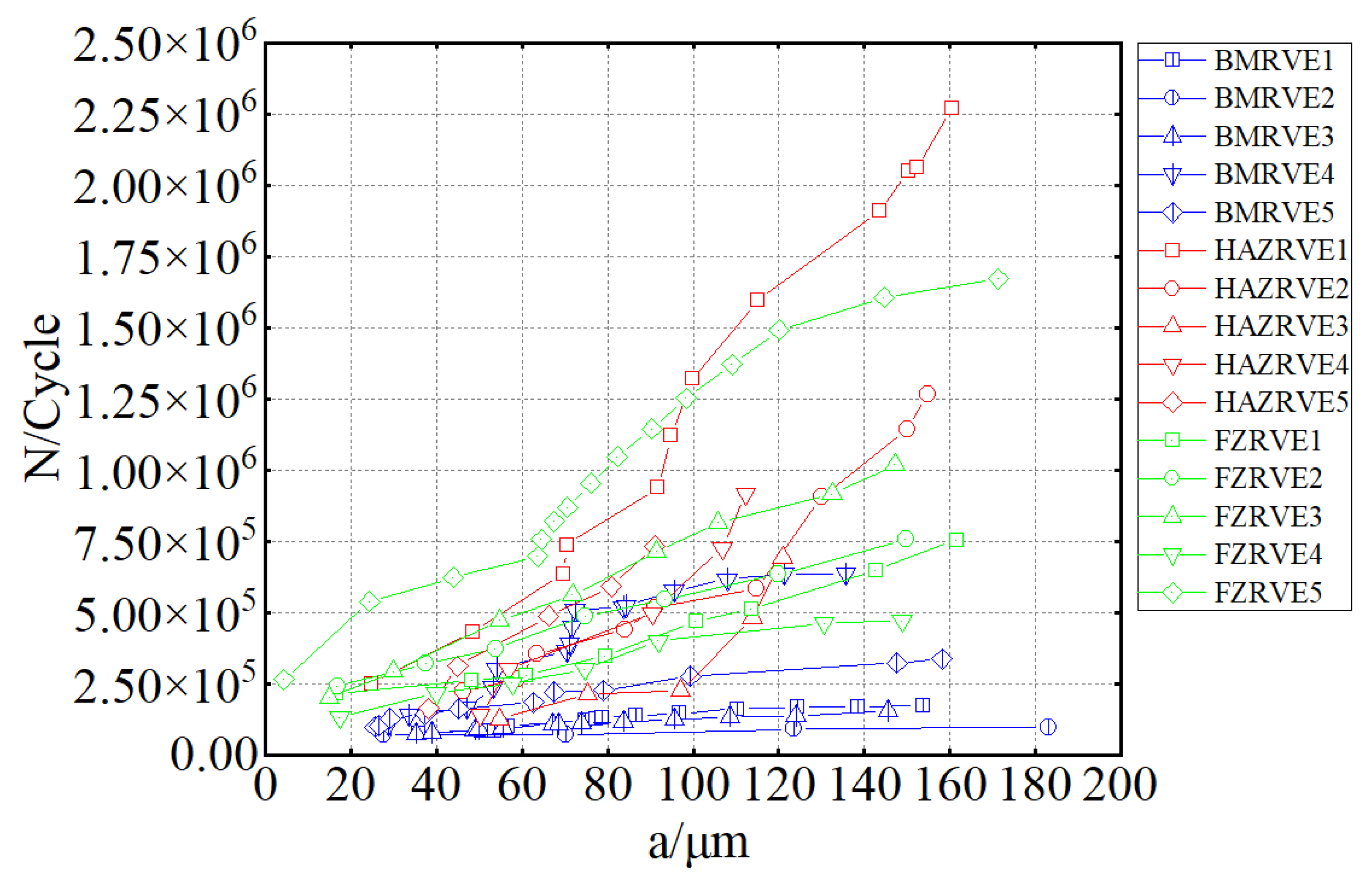 Metals 12 00618 g015