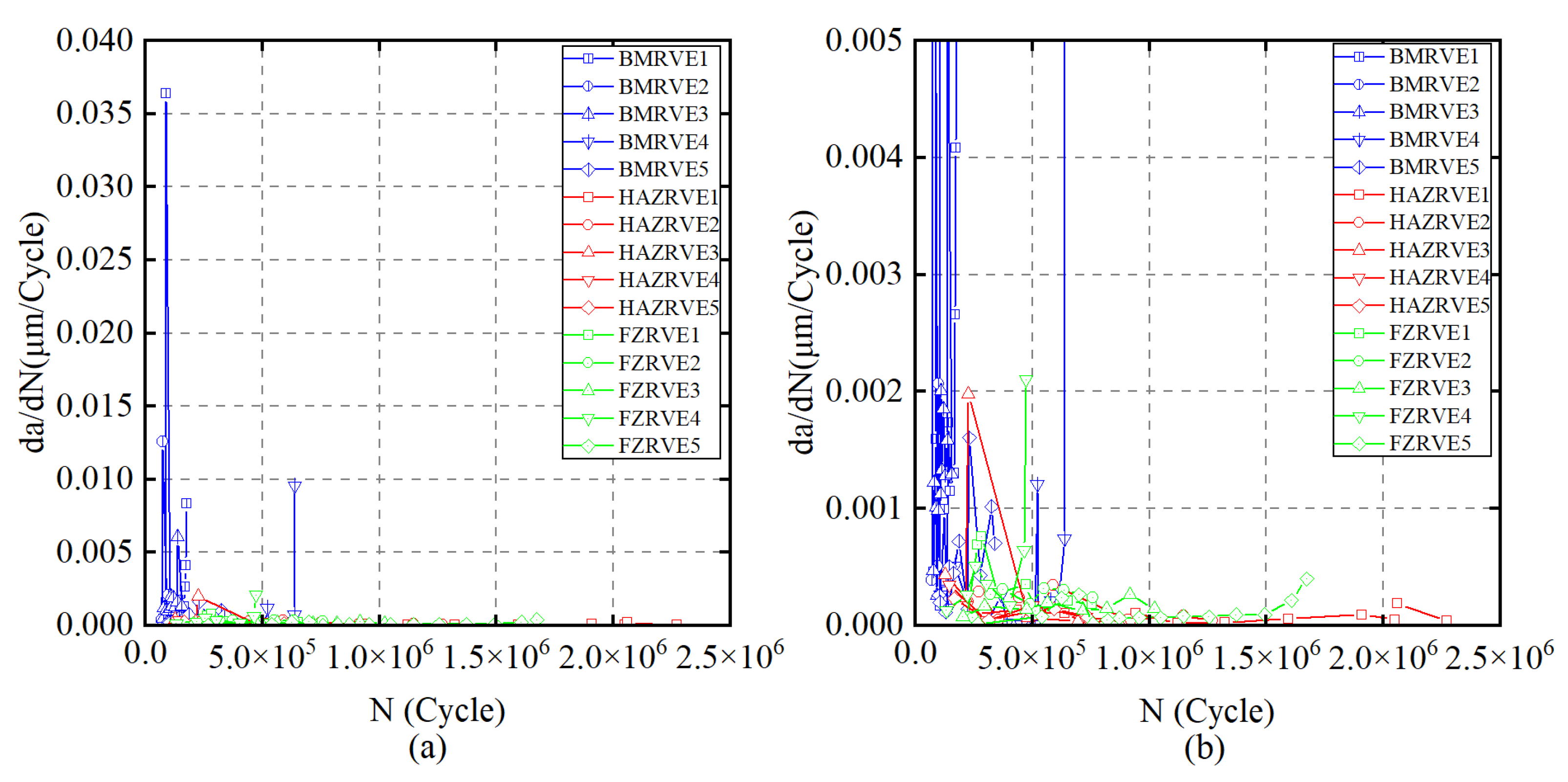 Metals 12 00618 g016