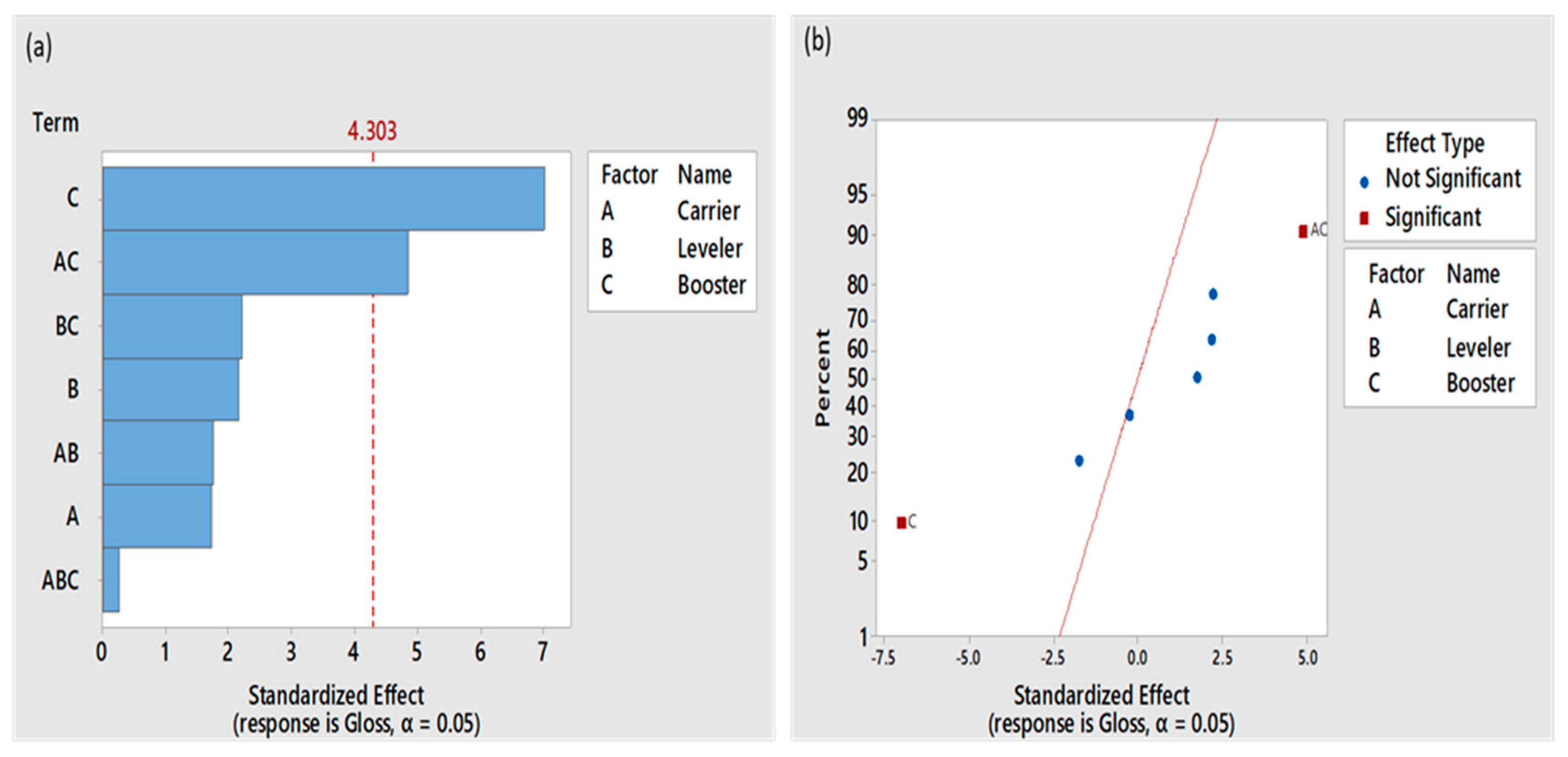 Metals 12 00621 g003