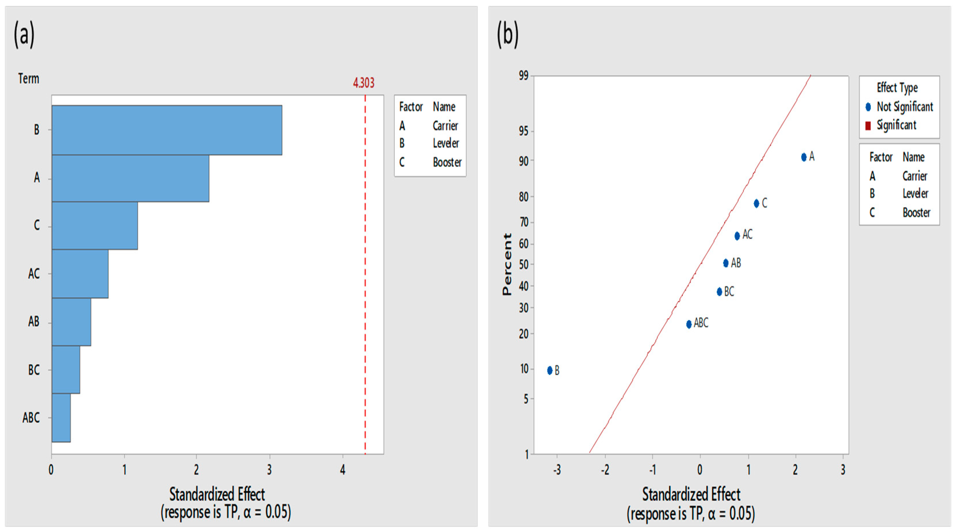 Metals 12 00621 g006