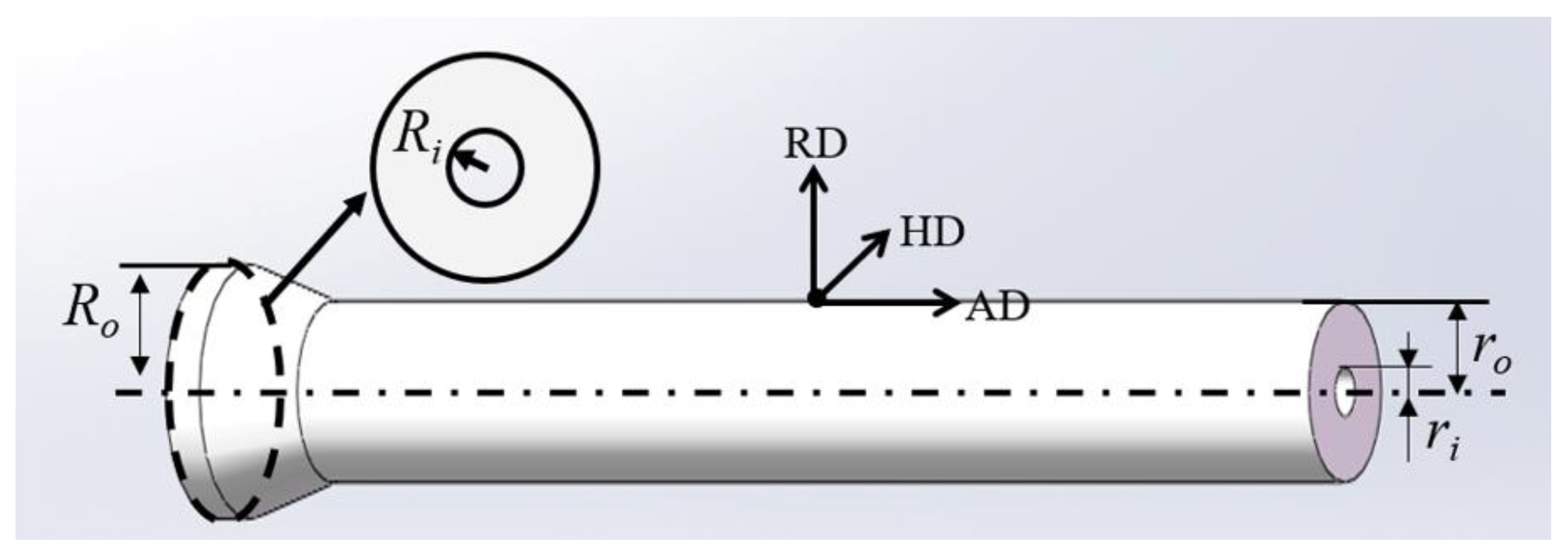 Metals 12 00622 g001