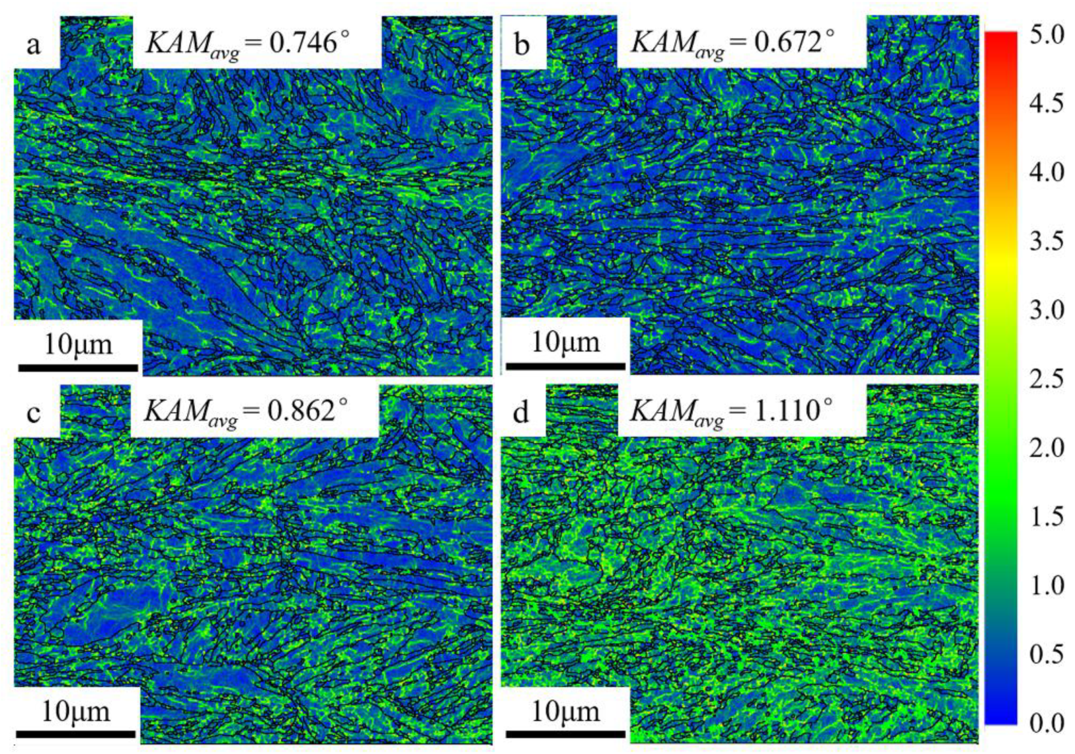 Metals 12 00622 g006